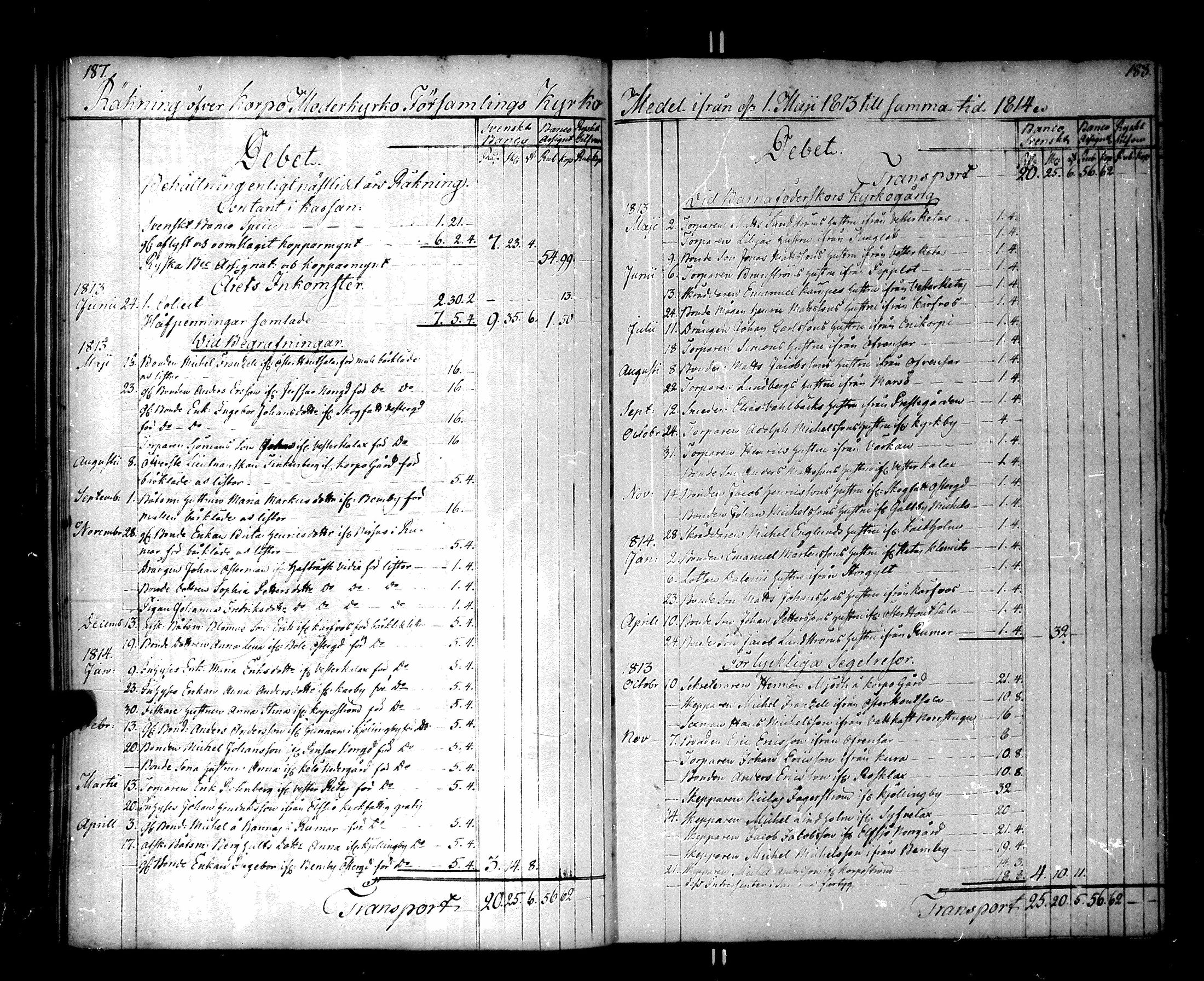 [ ../kirjat/Kirkonkirjat/korppoo/tilit_1759-1817_jk743/kuvat/100.jpg ]