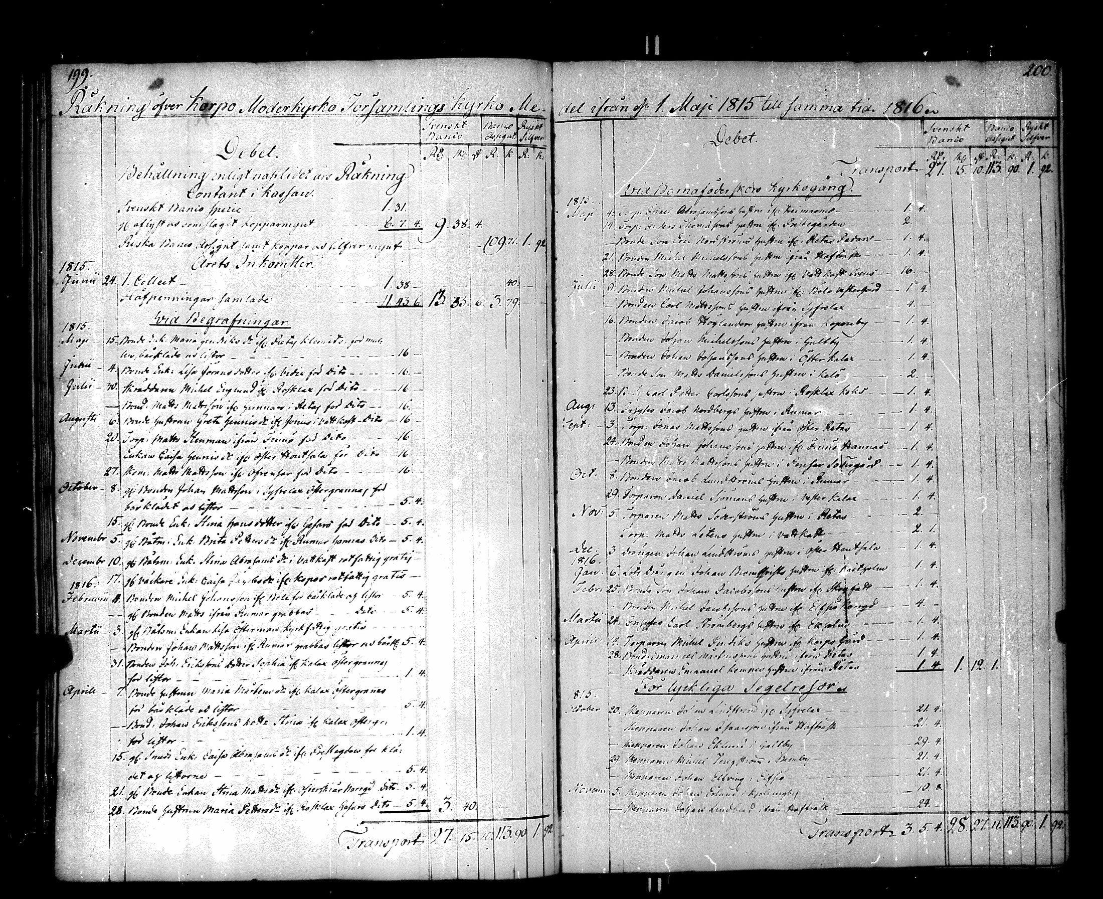 [ ../kirjat/Kirkonkirjat/korppoo/tilit_1759-1817_jk743/kuvat/106.jpg ]