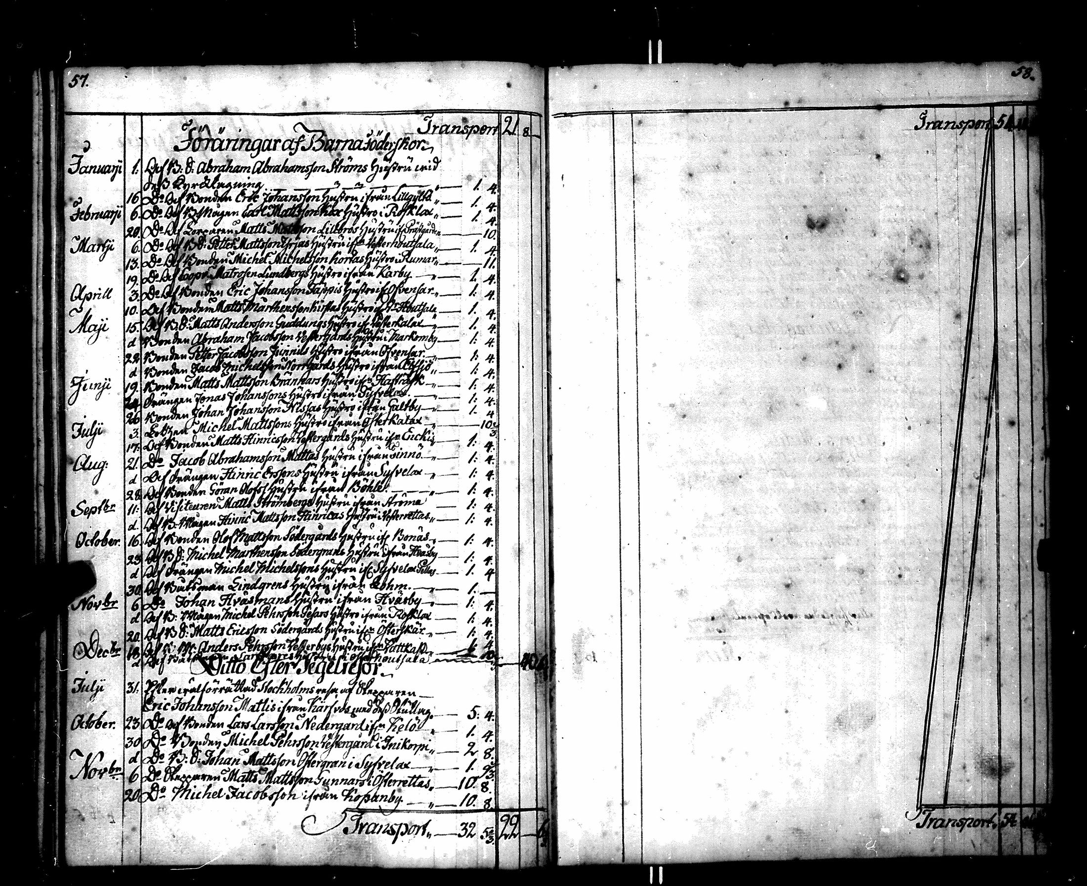 [ ../kirjat/Kirkonkirjat/korppoo/tilit_1759-1817_jk743/kuvat/33.jpg ]