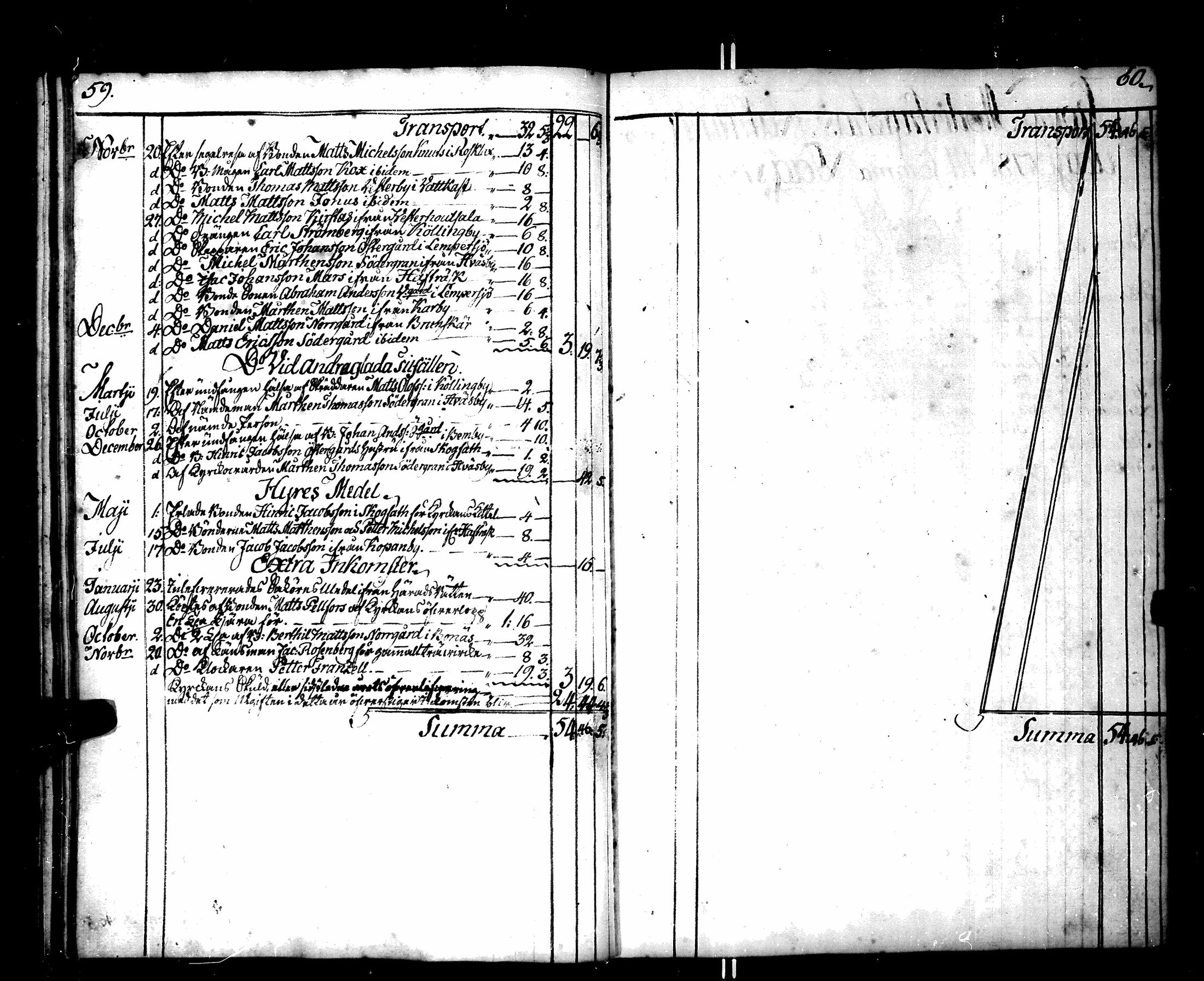 [ ../kirjat/Kirkonkirjat/korppoo/tilit_1759-1817_jk743/kuvat/34.jpg ]