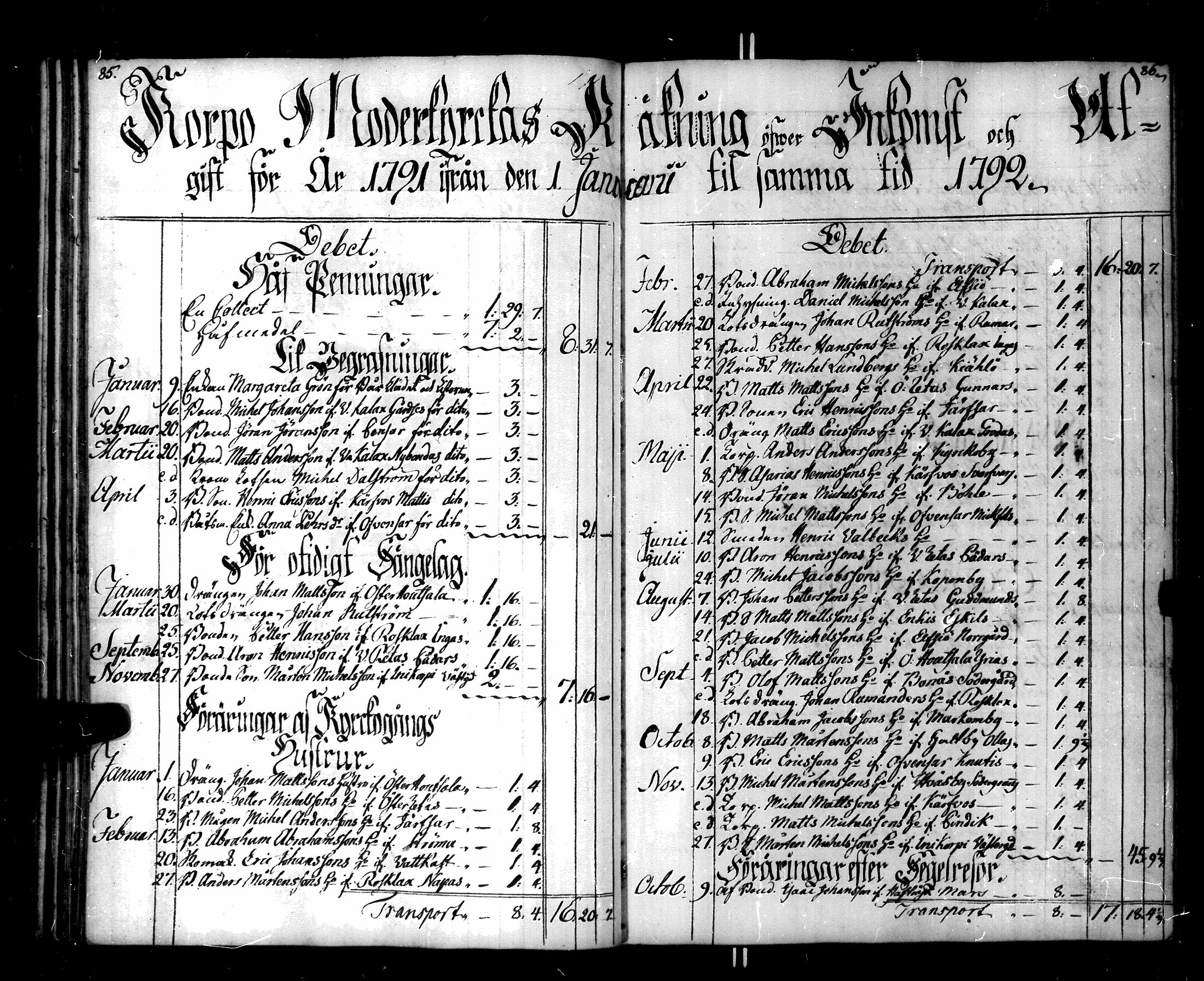 [ ../kirjat/Kirkonkirjat/korppoo/tilit_1759-1817_jk743/kuvat/47.jpg ]