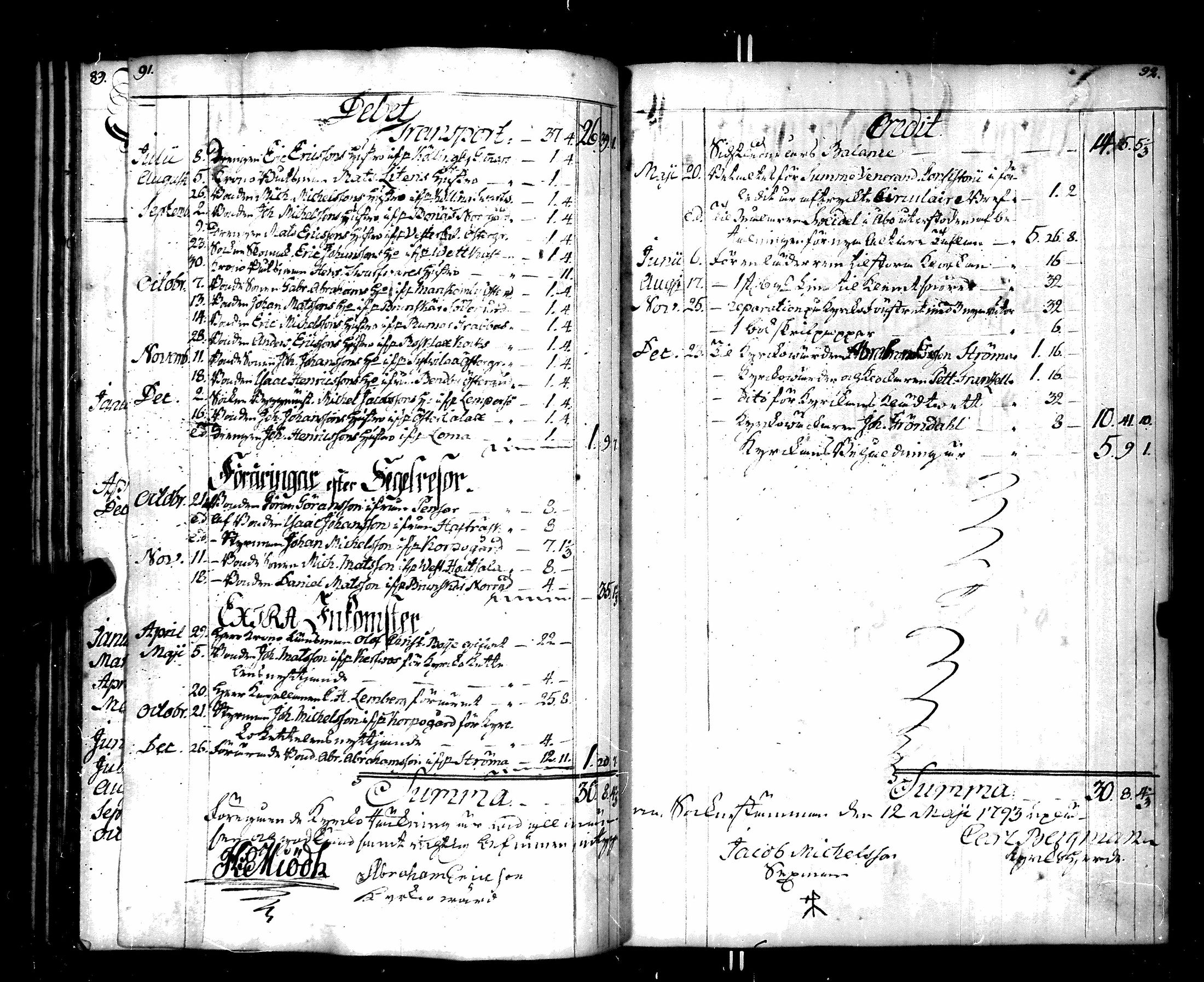 [ ../kirjat/Kirkonkirjat/korppoo/tilit_1759-1817_jk743/kuvat/50.jpg ]