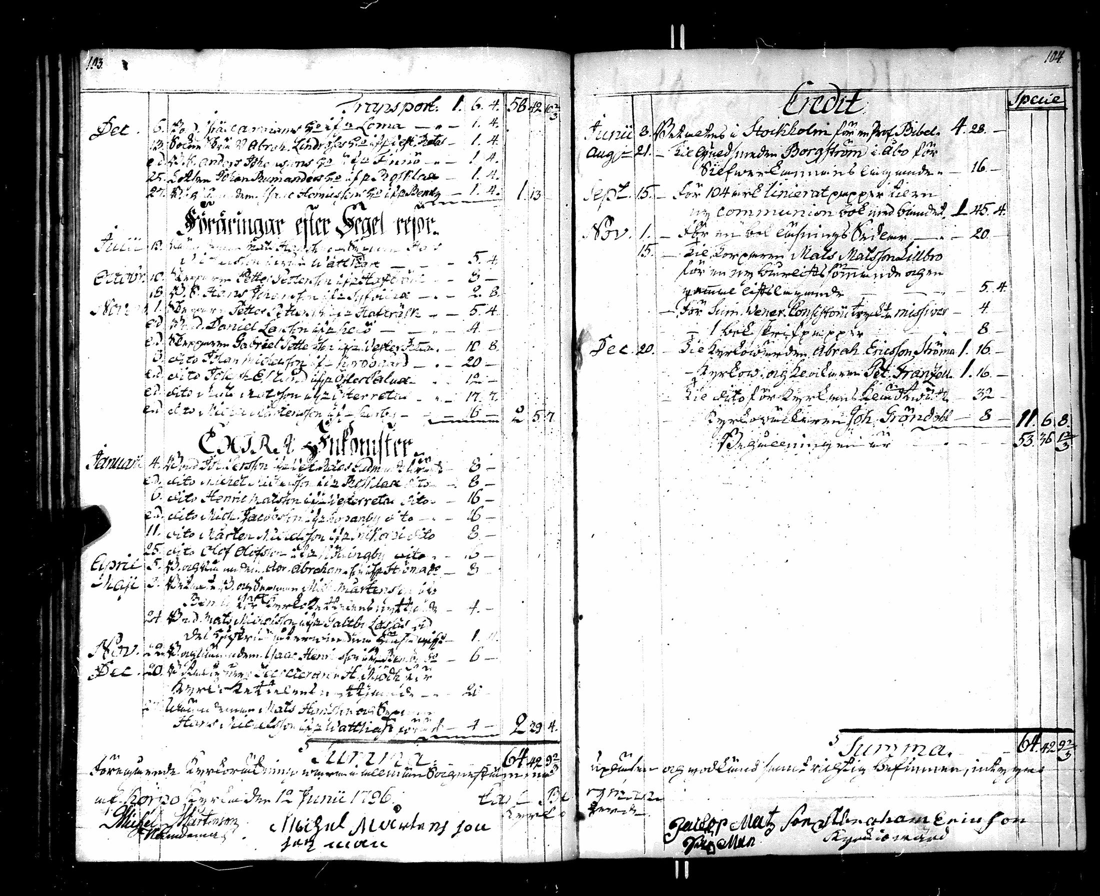 [ ../kirjat/Kirkonkirjat/korppoo/tilit_1759-1817_jk743/kuvat/56.jpg ]
