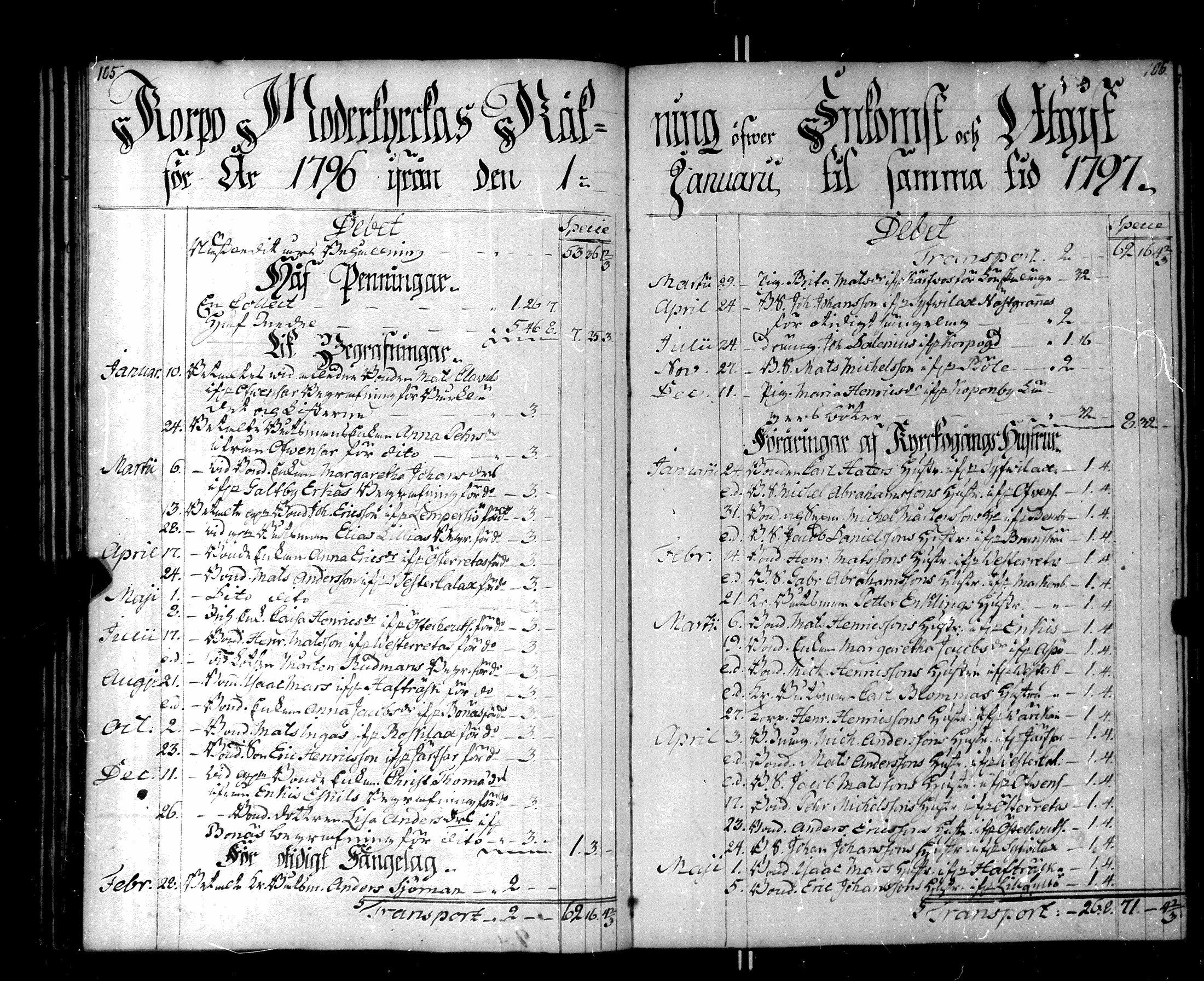 [ ../kirjat/Kirkonkirjat/korppoo/tilit_1759-1817_jk743/kuvat/57.jpg ]