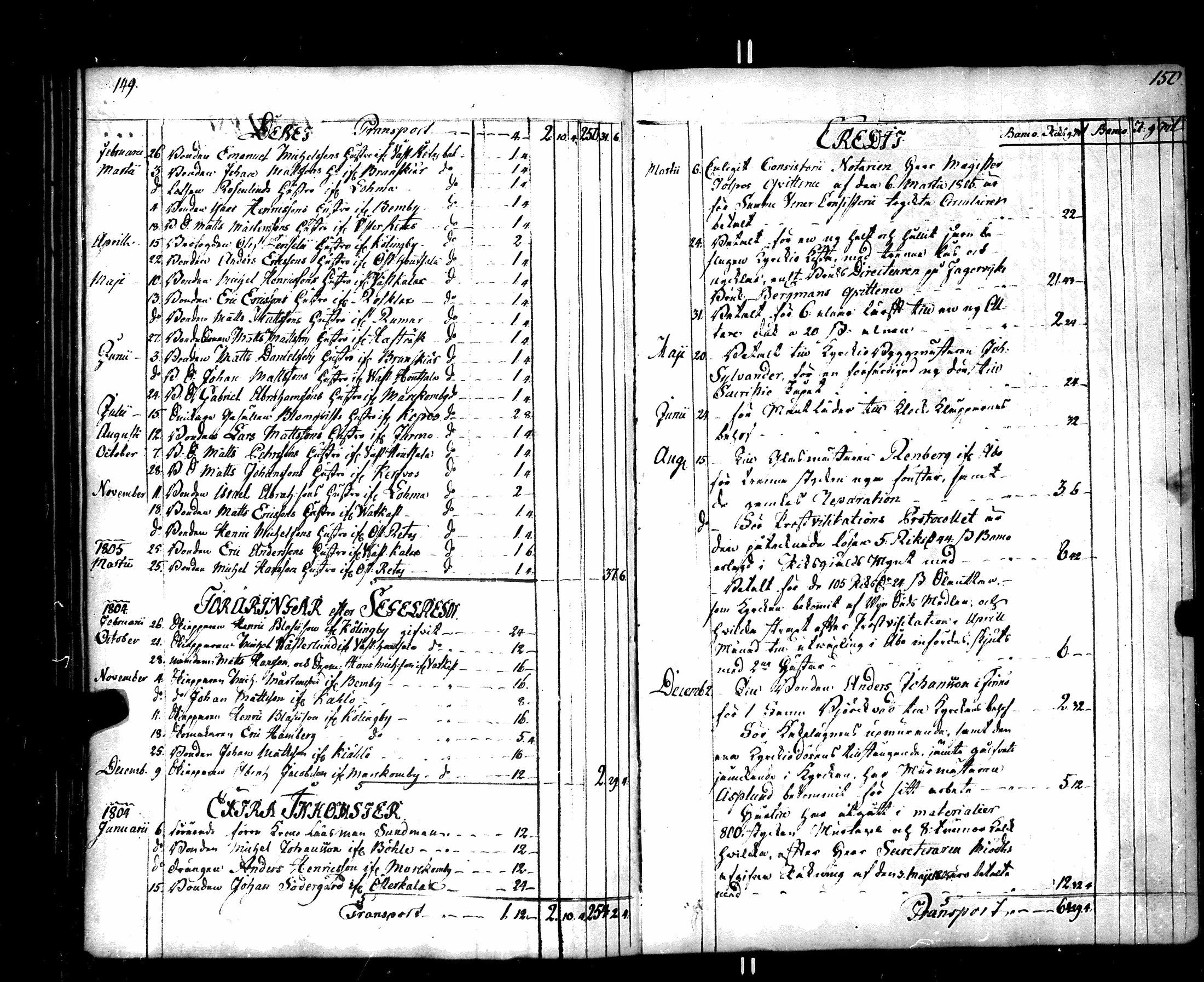 [ ../kirjat/Kirkonkirjat/korppoo/tilit_1759-1817_jk743/kuvat/80.jpg ]