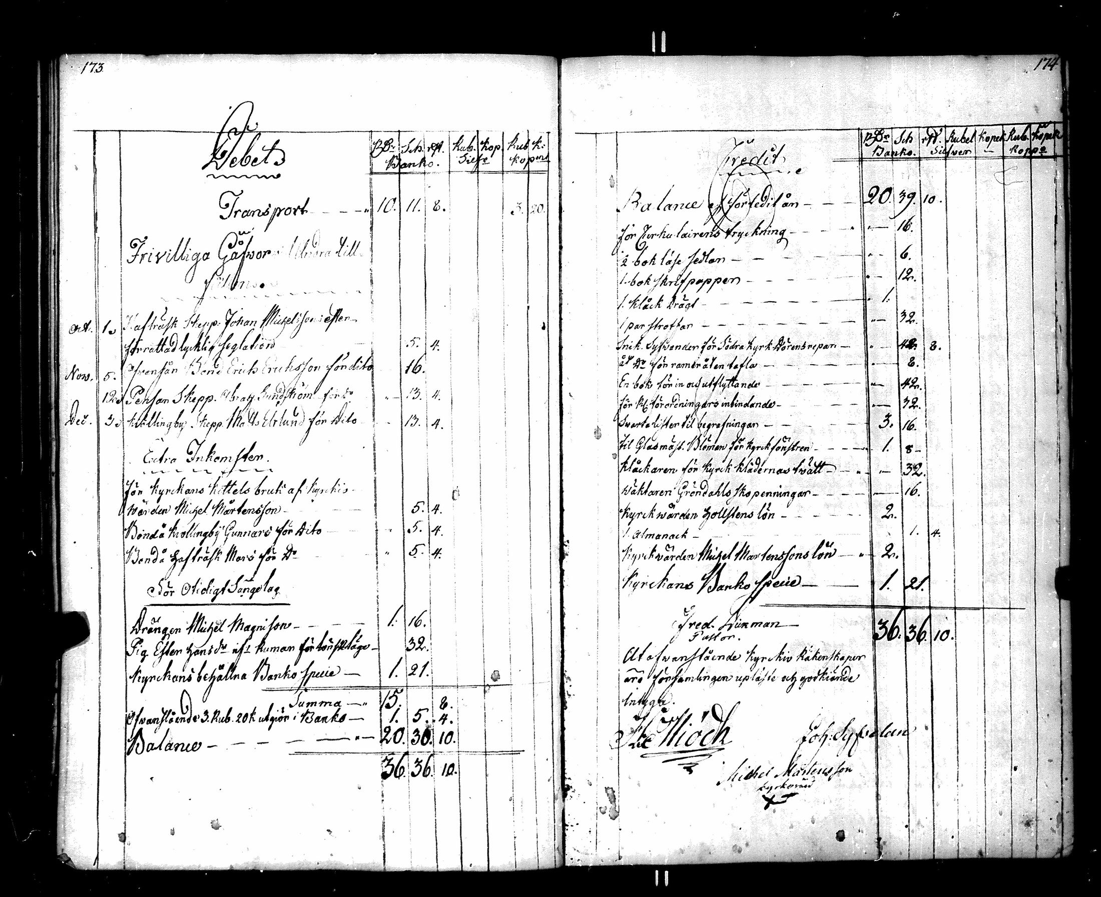 [ ../kirjat/Kirkonkirjat/korppoo/tilit_1759-1817_jk743/kuvat/93.jpg ]