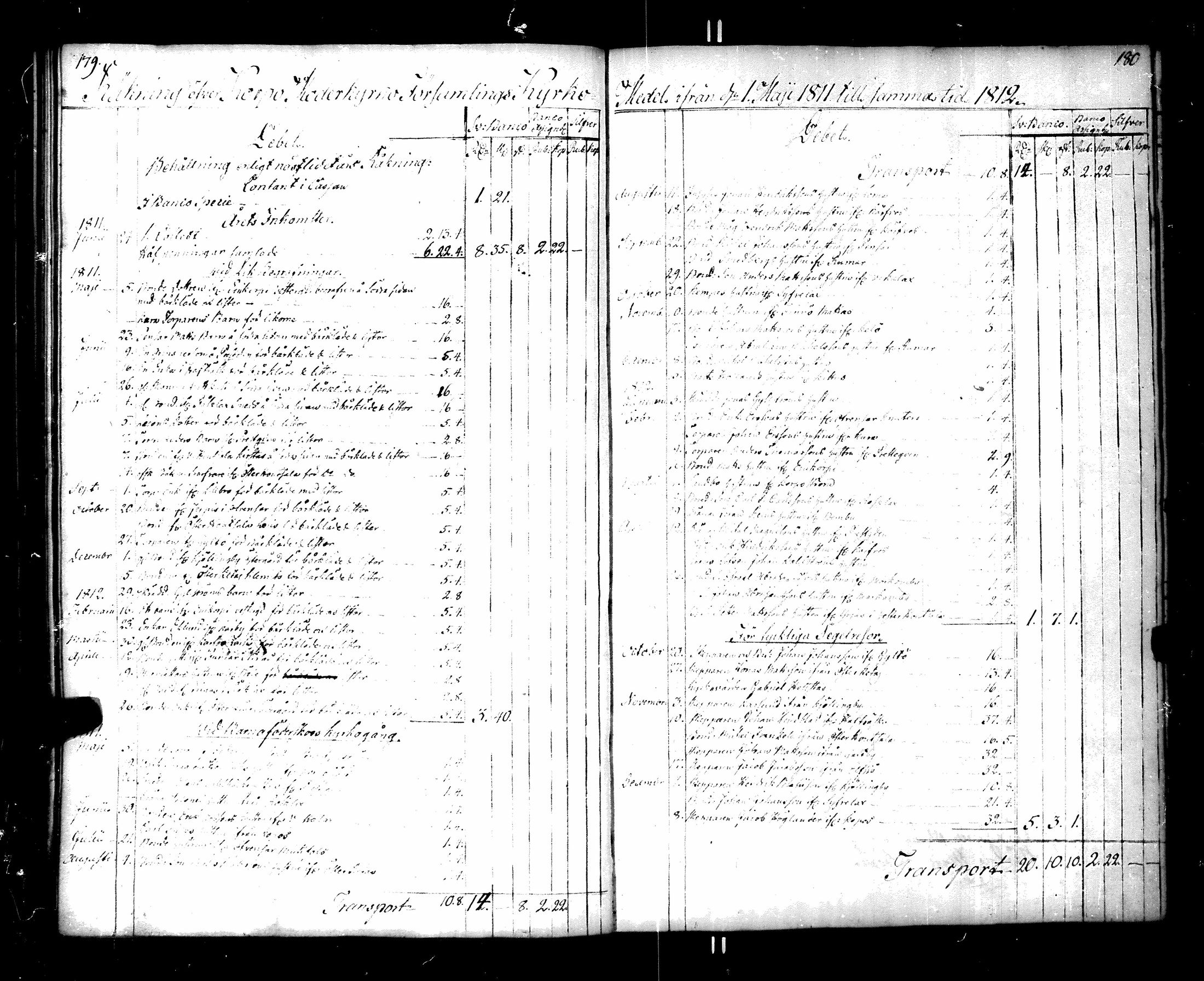 [ ../kirjat/Kirkonkirjat/korppoo/tilit_1759-1817_jk743/kuvat/96.jpg ]