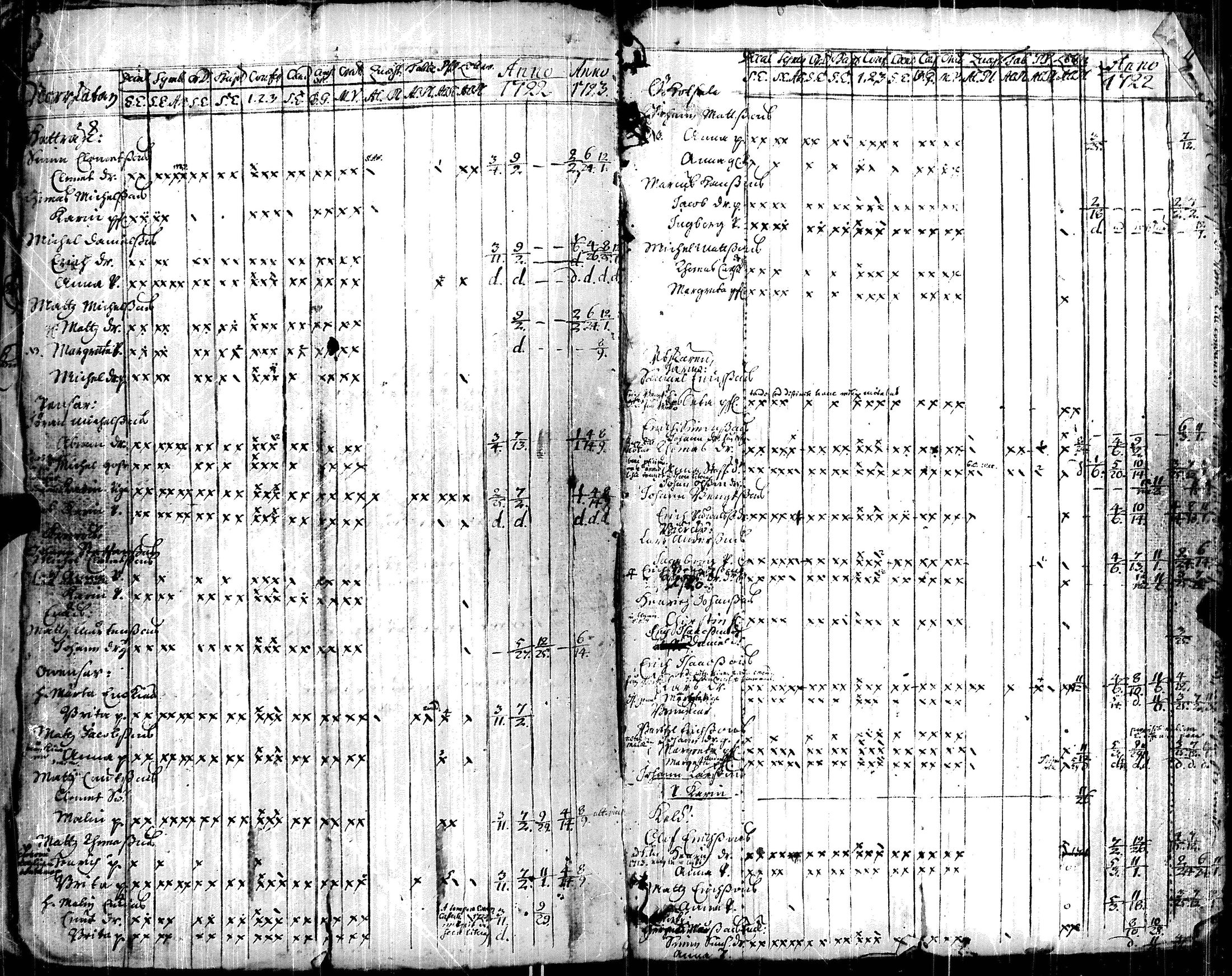 [ ../kirjat/Kirkonkirjat/korppoo/vaestoluettelo_1697-1732_jk740/kuvat/105.jpg ]