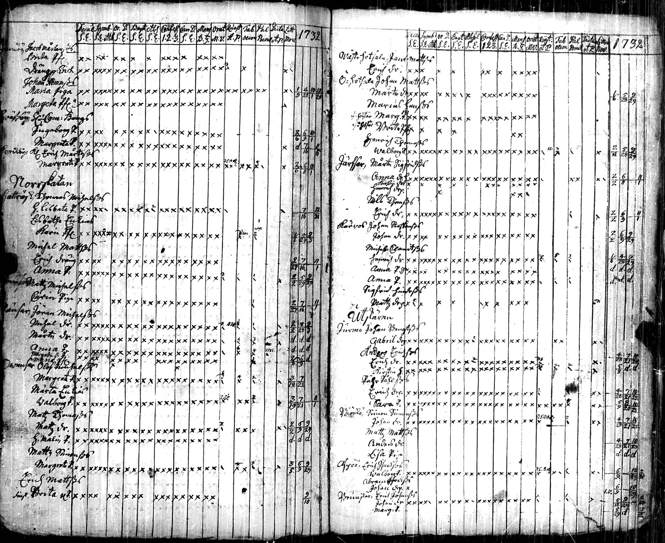 [ ../kirjat/Kirkonkirjat/korppoo/vaestoluettelo_1697-1732_jk740/kuvat/137.jpg ]