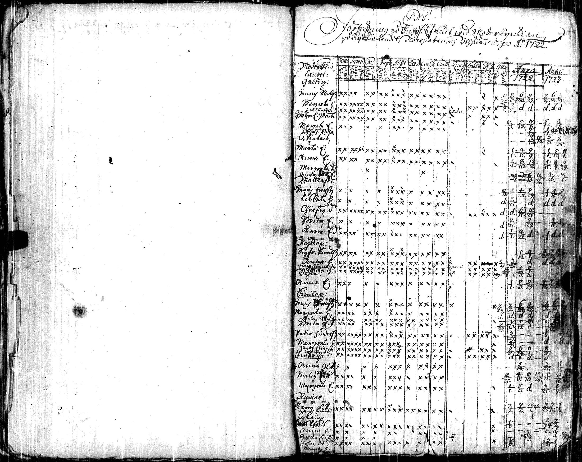 [ ../kirjat/Kirkonkirjat/korppoo/vaestoluettelo_1697-1732_jk740/kuvat/139.jpg ]