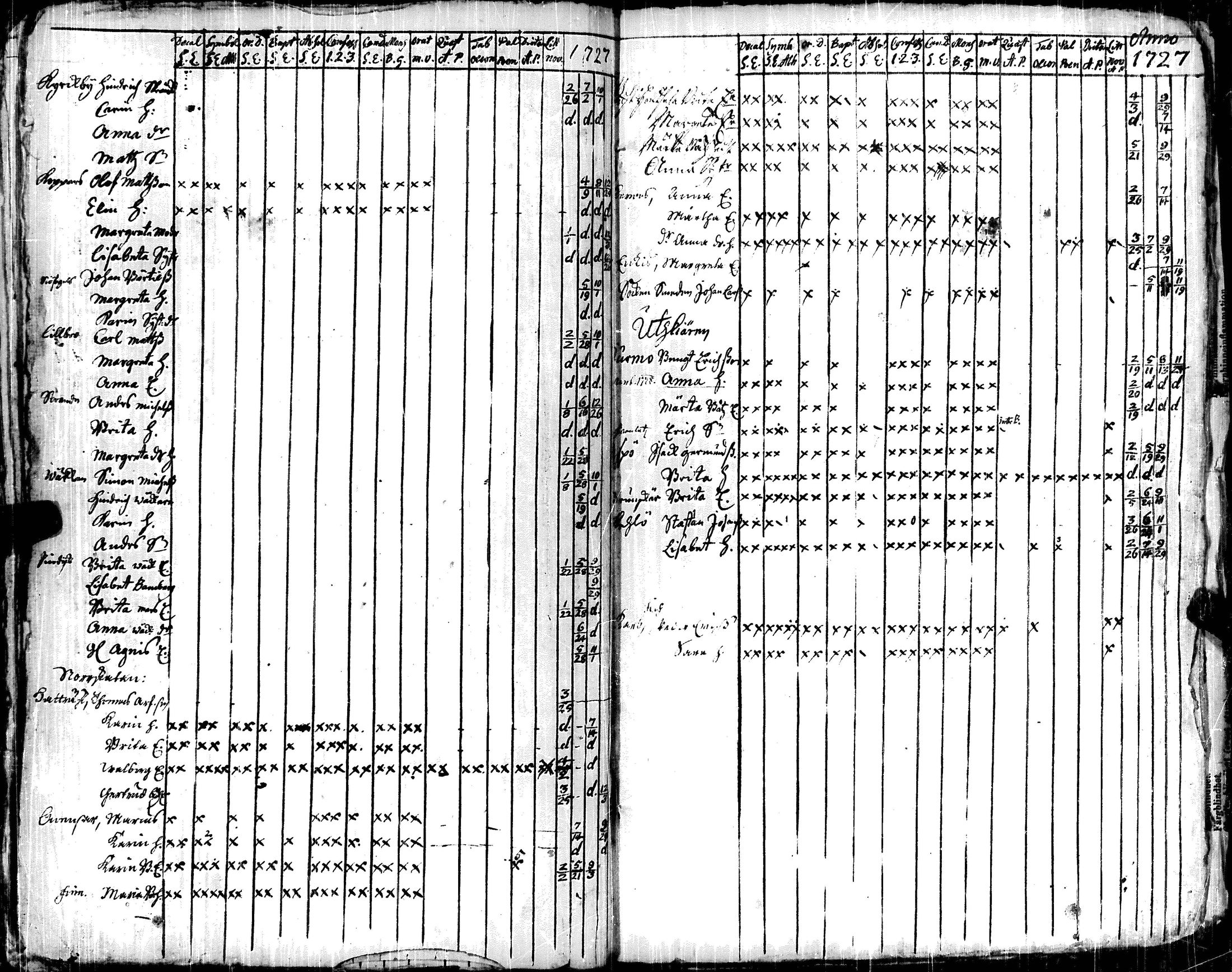 [ ../kirjat/Kirkonkirjat/korppoo/vaestoluettelo_1697-1732_jk740/kuvat/156.jpg ]