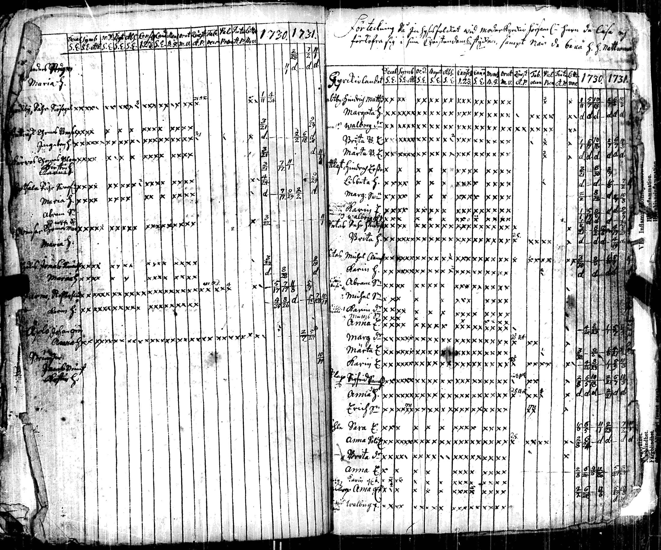 [ ../kirjat/Kirkonkirjat/korppoo/vaestoluettelo_1697-1732_jk740/kuvat/163.jpg ]