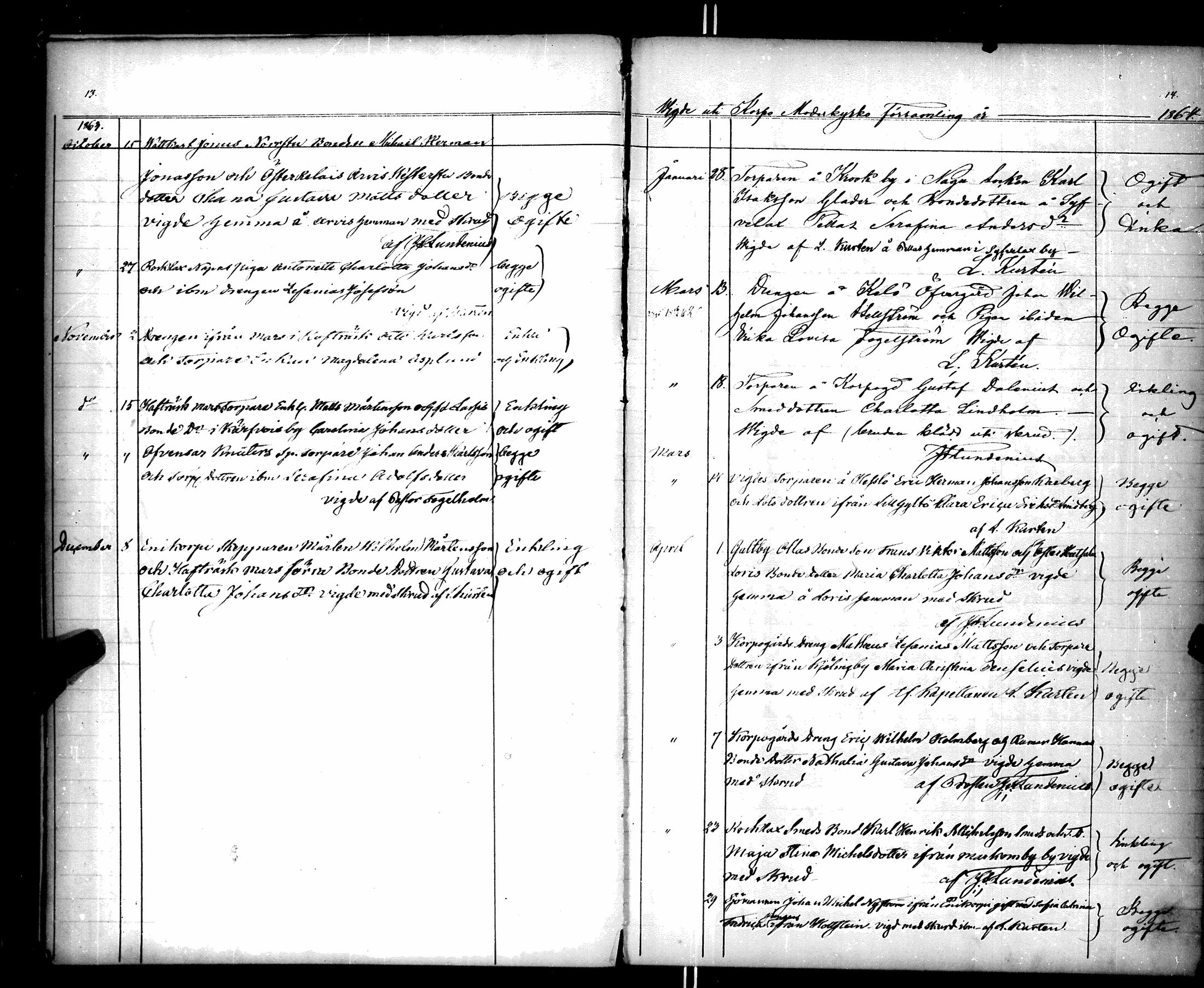 [ ../kirjat/Kirkonkirjat/korppoo/vihityt_1860-1883_jk741/kuvat/11.jpg ]