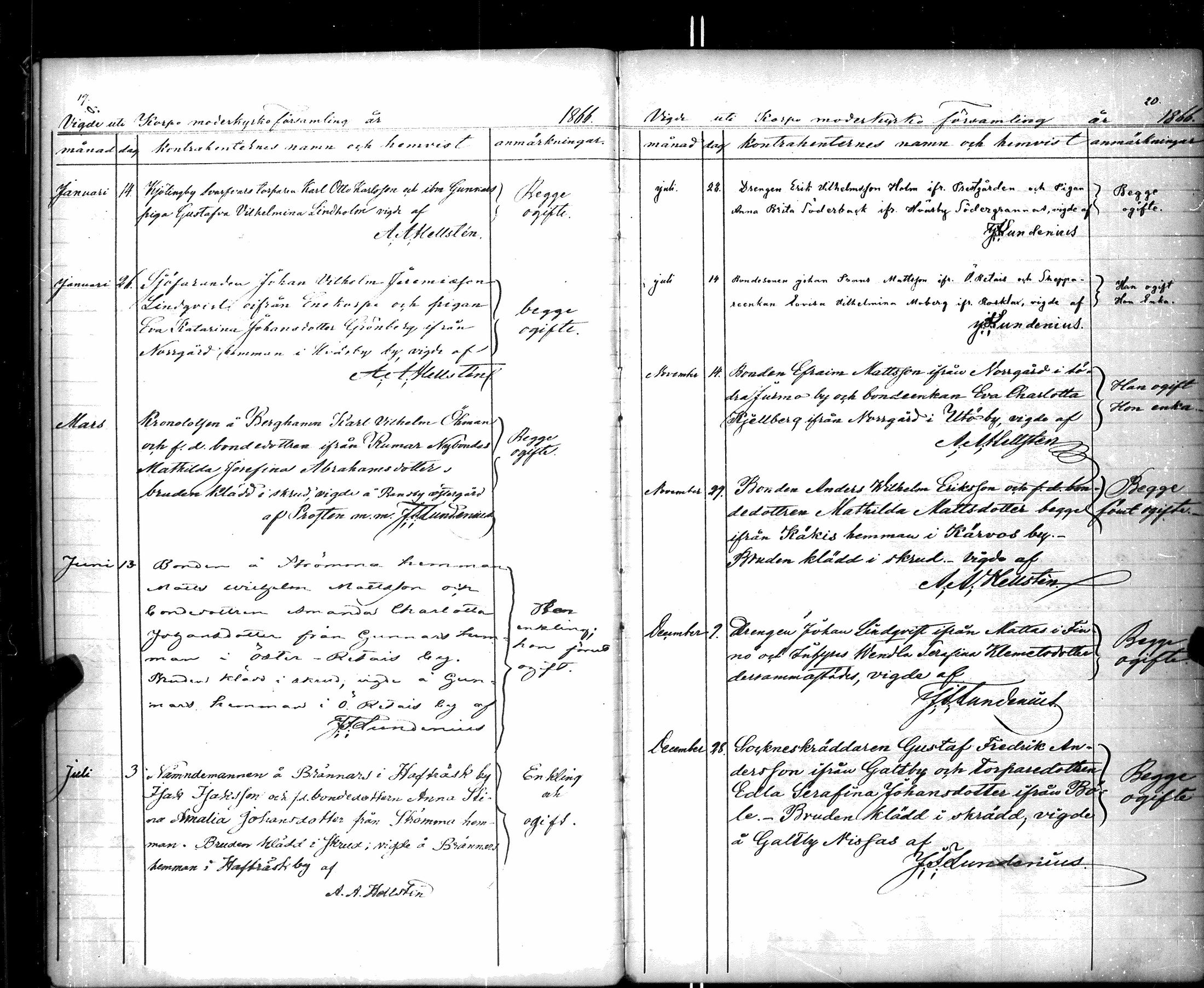 [ ../kirjat/Kirkonkirjat/korppoo/vihityt_1860-1883_jk741/kuvat/14.jpg ]