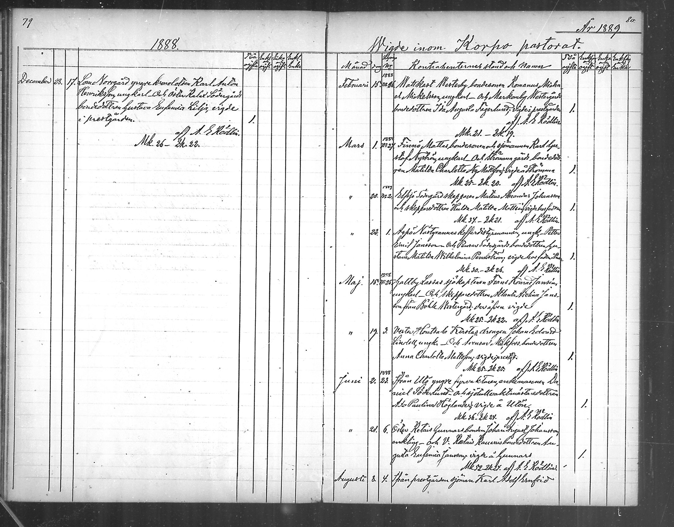 [ ../kirjat/Kirkonkirjat/korppoo/vihityt_1882-1889_mko91/kuvat/10.jpg ]