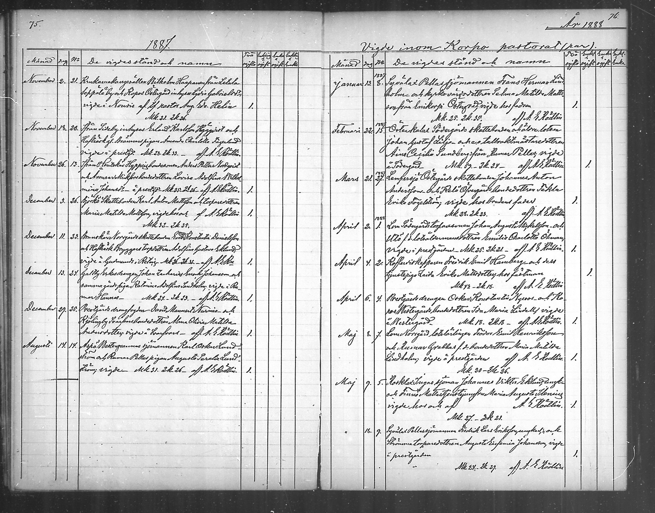 [ ../kirjat/Kirkonkirjat/korppoo/vihityt_1882-1889_mko91/kuvat/8.jpg ]