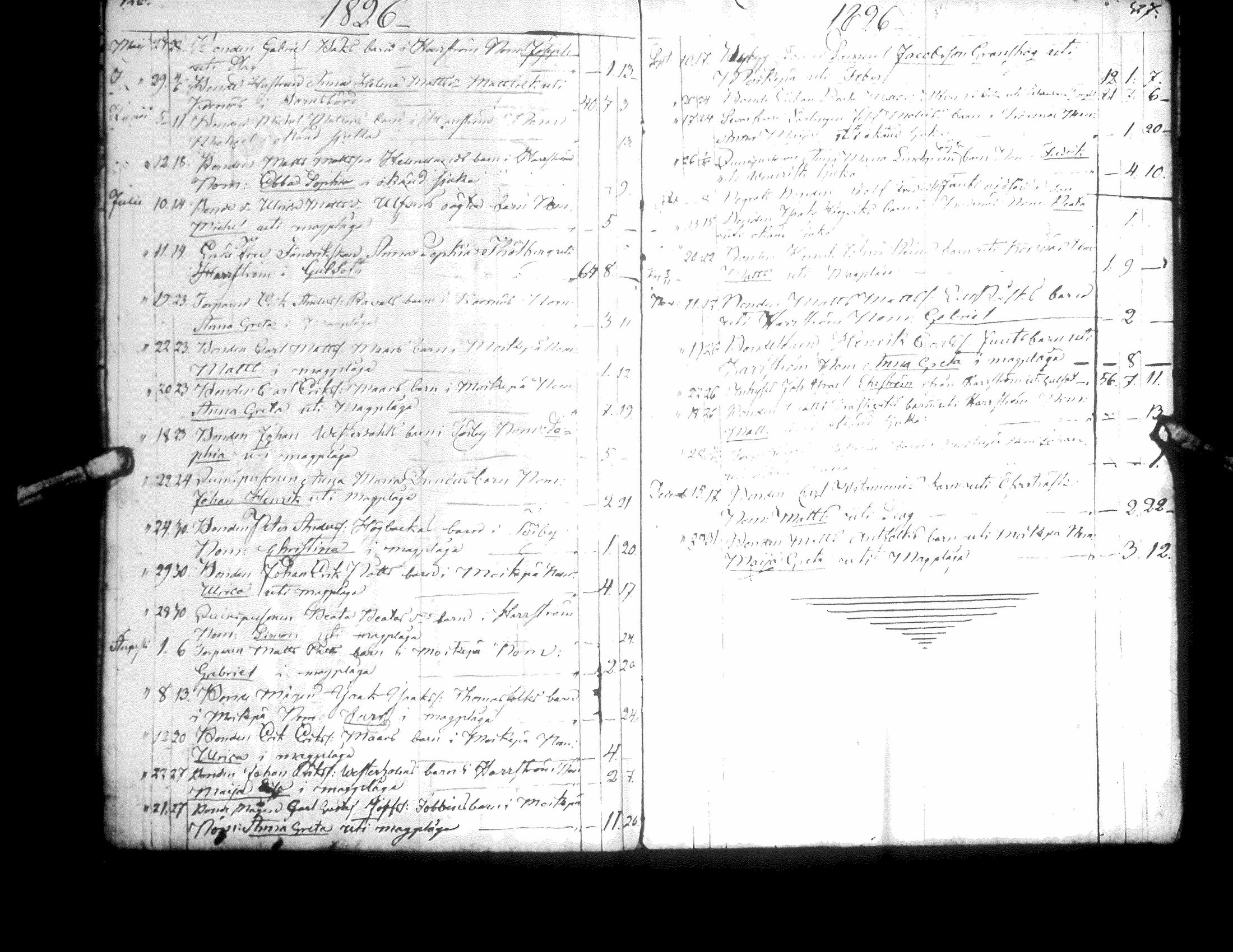 [ ../kirjat/Kirkonkirjat/korsnas/kuolleet_1813-1835_uk253/kuvat/22.jpg ]