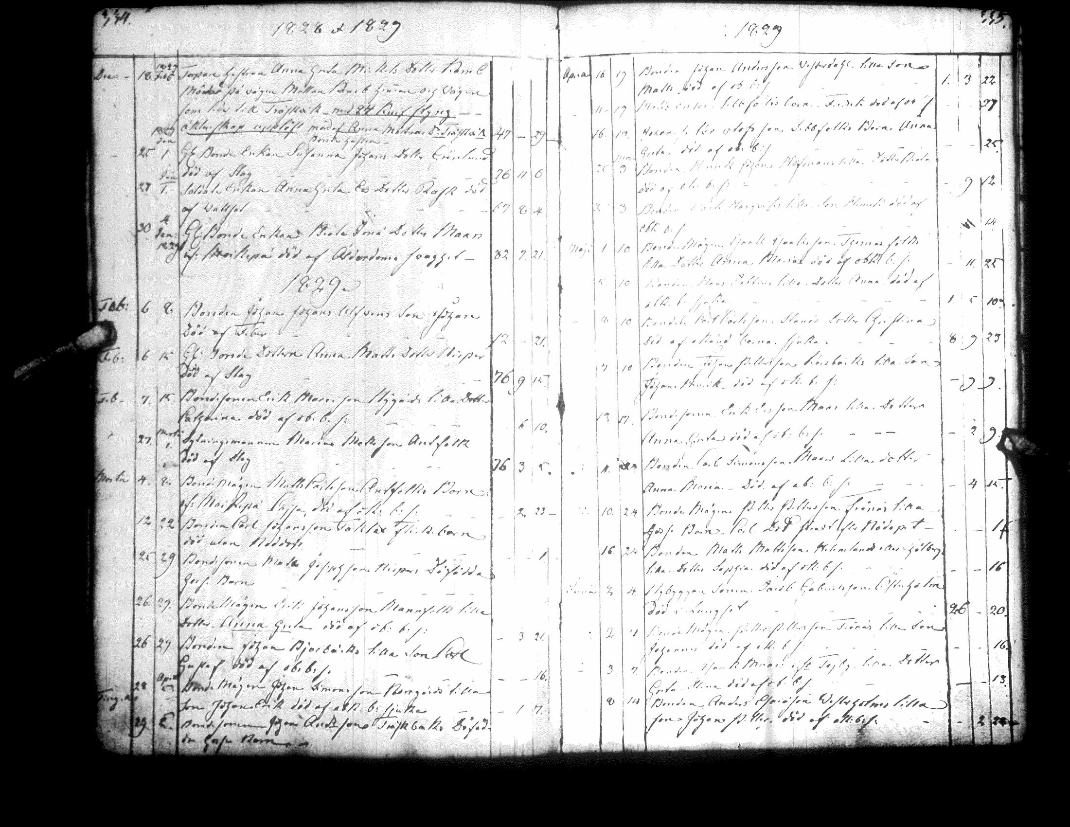 [ ../kirjat/Kirkonkirjat/korsnas/kuolleet_1813-1835_uk253/kuvat/26.jpg ]