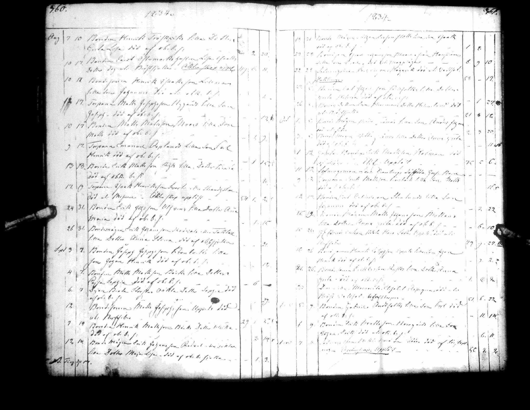 [ ../kirjat/Kirkonkirjat/korsnas/kuolleet_1813-1835_uk253/kuvat/39.jpg ]