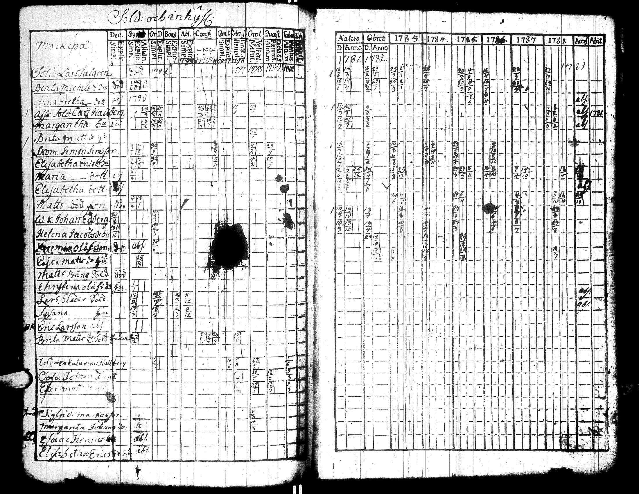 [ kuvat/199.jpg ]