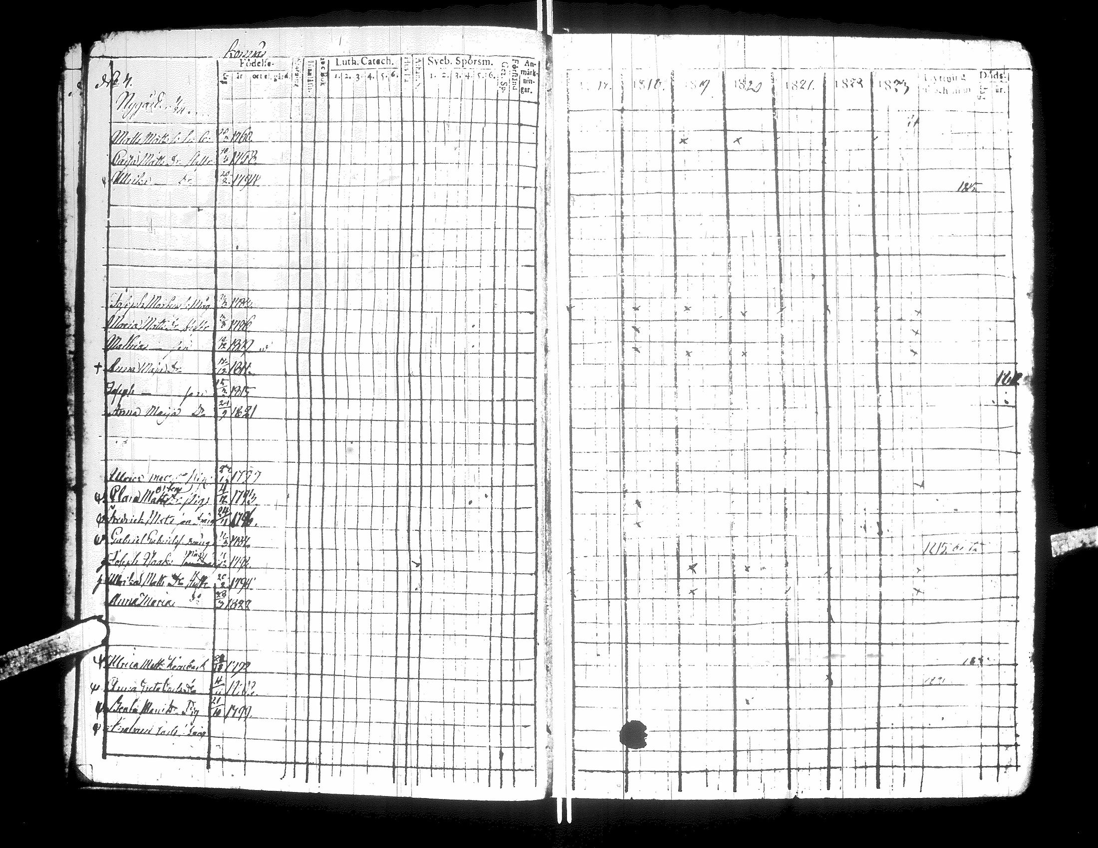 [ ../kirjat/Kirkonkirjat/korsnas/rippikirja_1814-1824_uk250_i/kuvat/21.jpg ]