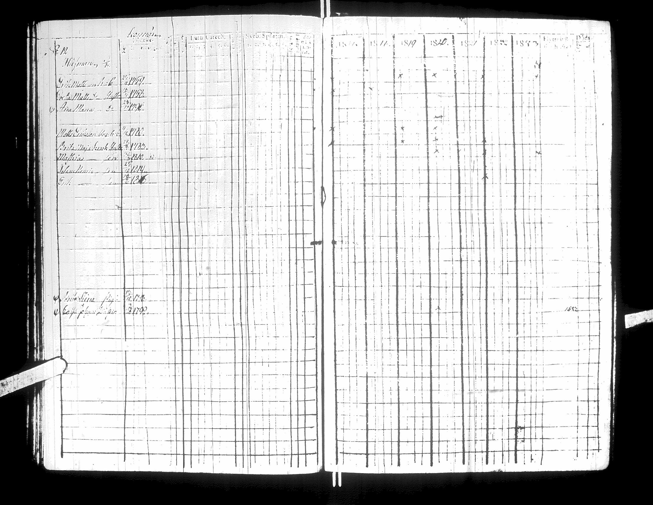 [ ../kirjat/Kirkonkirjat/korsnas/rippikirja_1814-1824_uk250_i/kuvat/38.jpg ]
