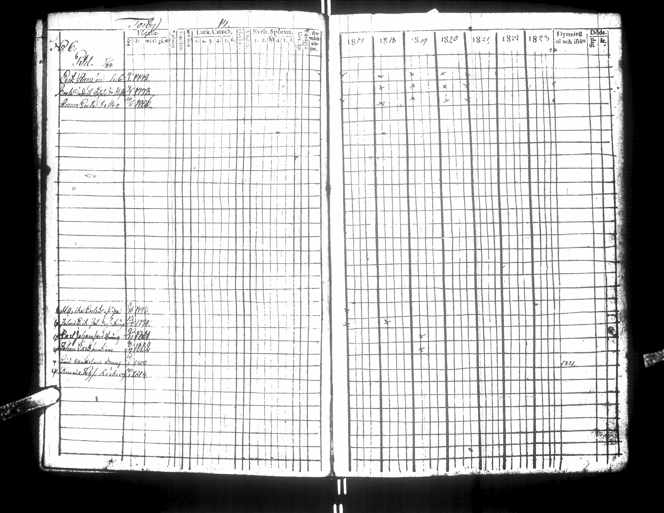 [ ../kirjat/Kirkonkirjat/korsnas/rippikirja_1814-1824_uk250_ii/kuvat/23.jpg ]