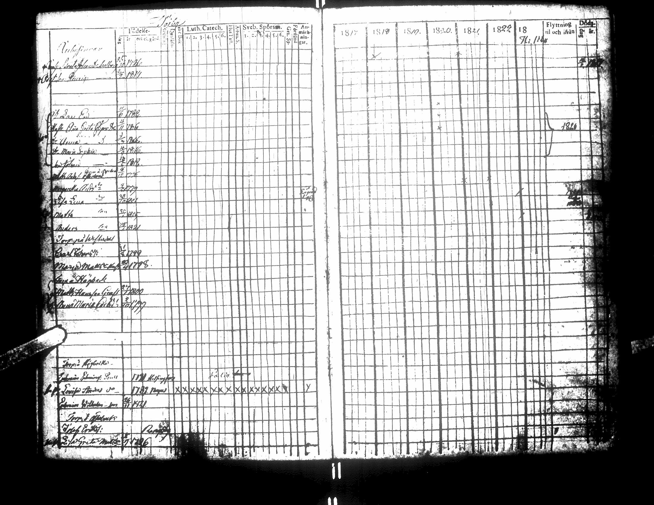 [ ../kirjat/Kirkonkirjat/korsnas/rippikirja_1814-1824_uk250_ii/kuvat/49.jpg ]