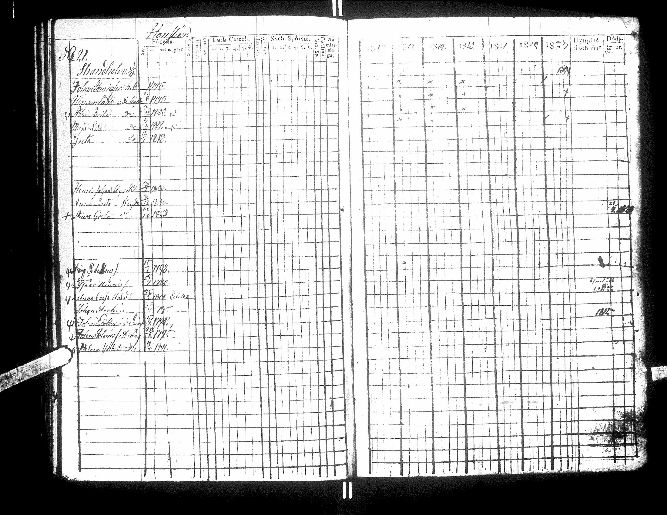 [ ../kirjat/Kirkonkirjat/korsnas/rippikirja_1814-1824_uk250_ii/kuvat/98.jpg ]