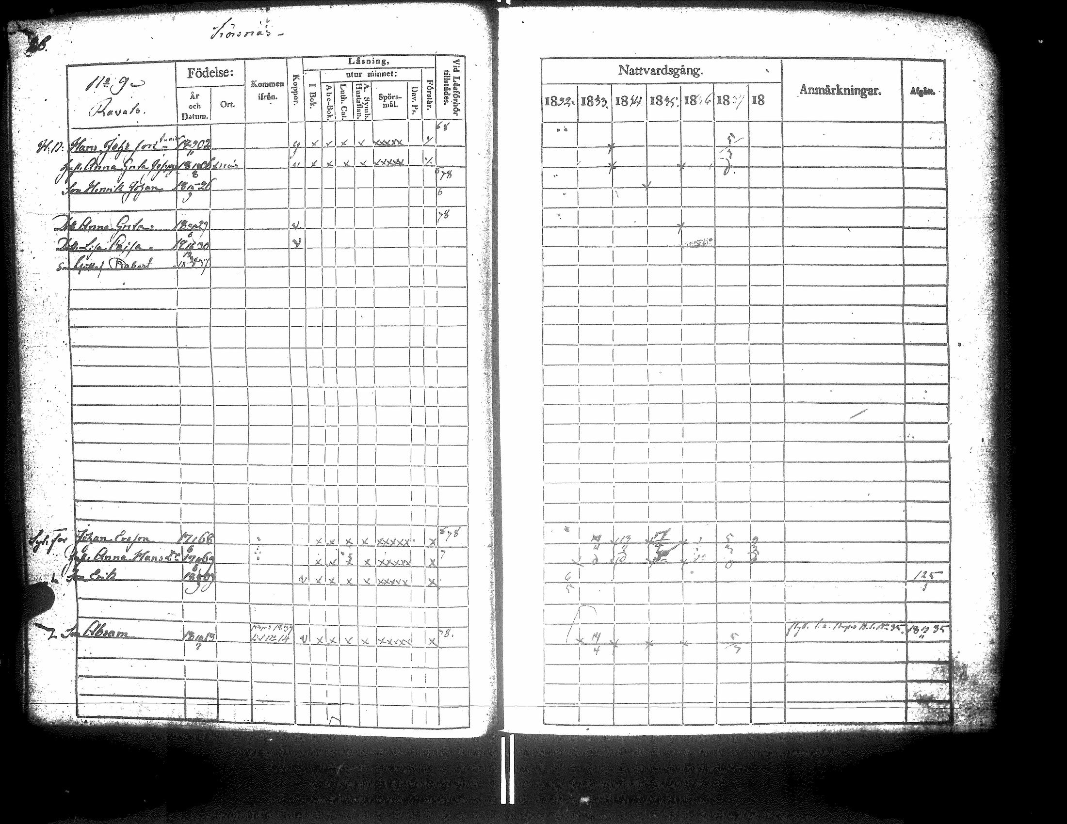[ ../kirjat/Kirkonkirjat/korsnas/rippikirja_1832-1838_uk250-251/kuvat/36.jpg ]
