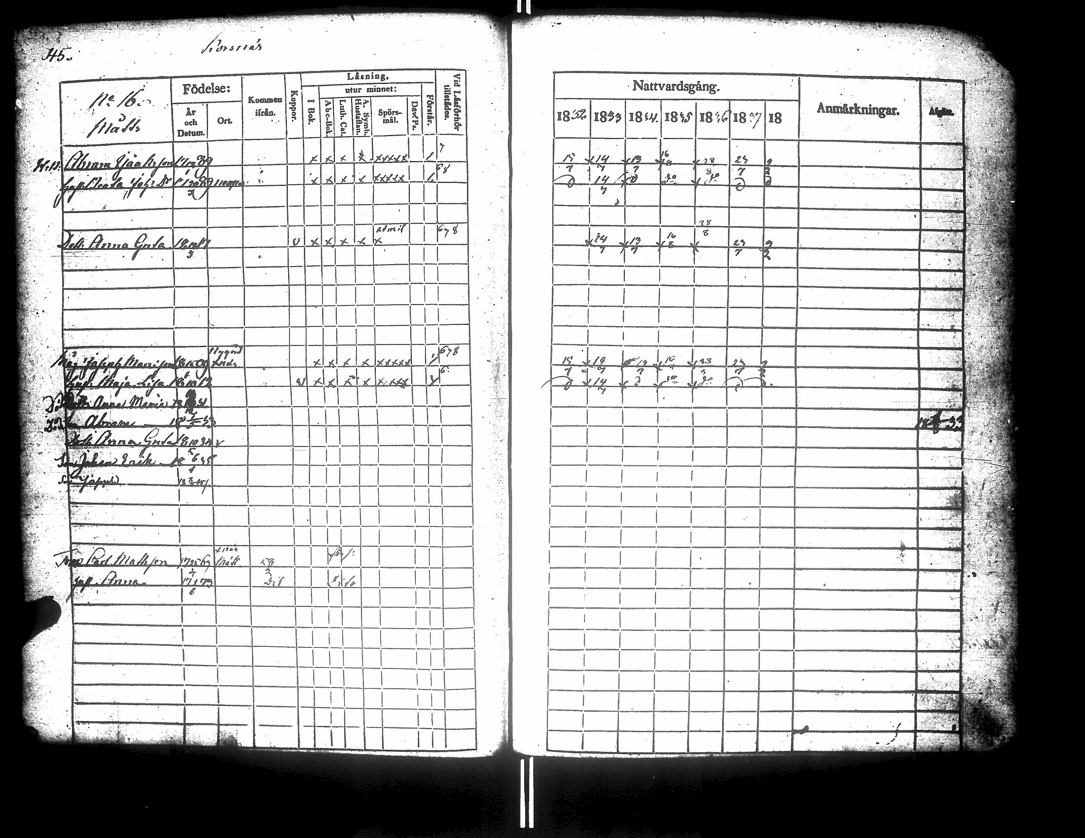 [ ../kirjat/Kirkonkirjat/korsnas/rippikirja_1832-1838_uk250-251/kuvat/55.jpg ]