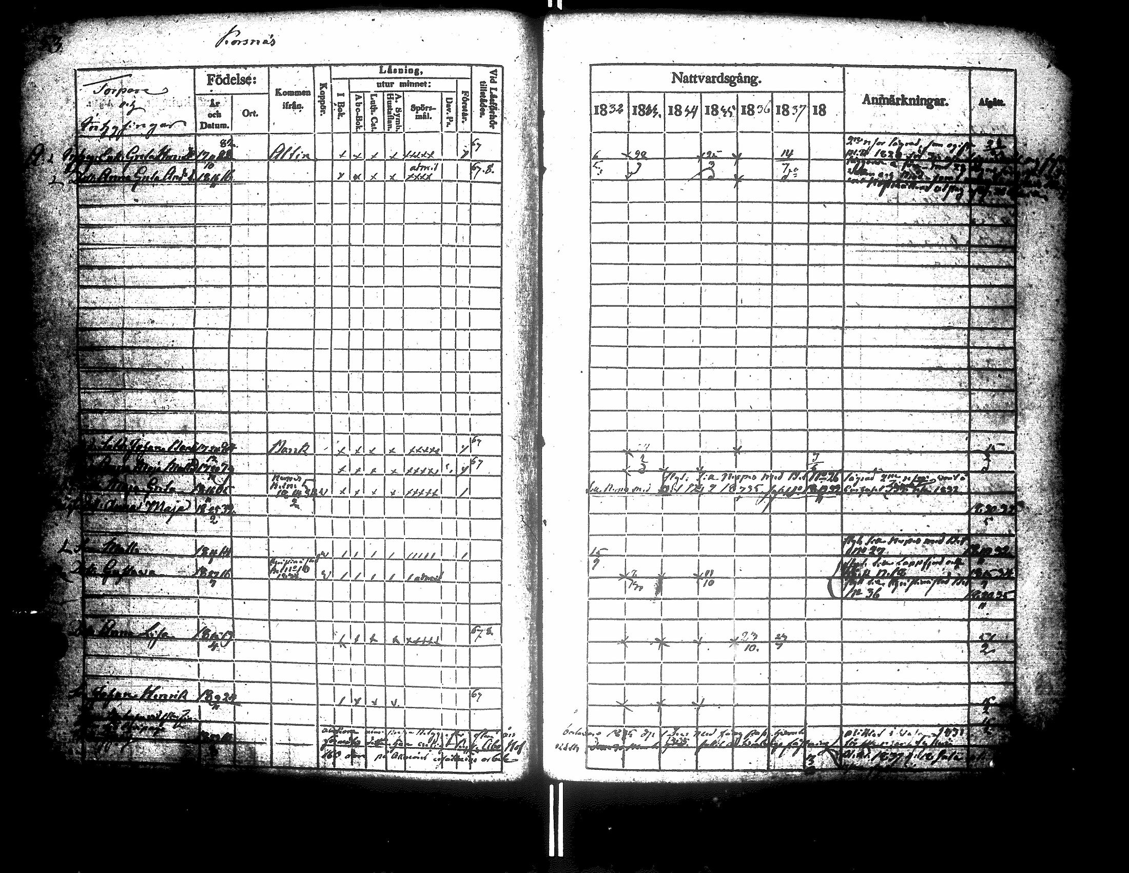 [ ../kirjat/Kirkonkirjat/korsnas/rippikirja_1832-1838_uk250-251/kuvat/63.jpg ]