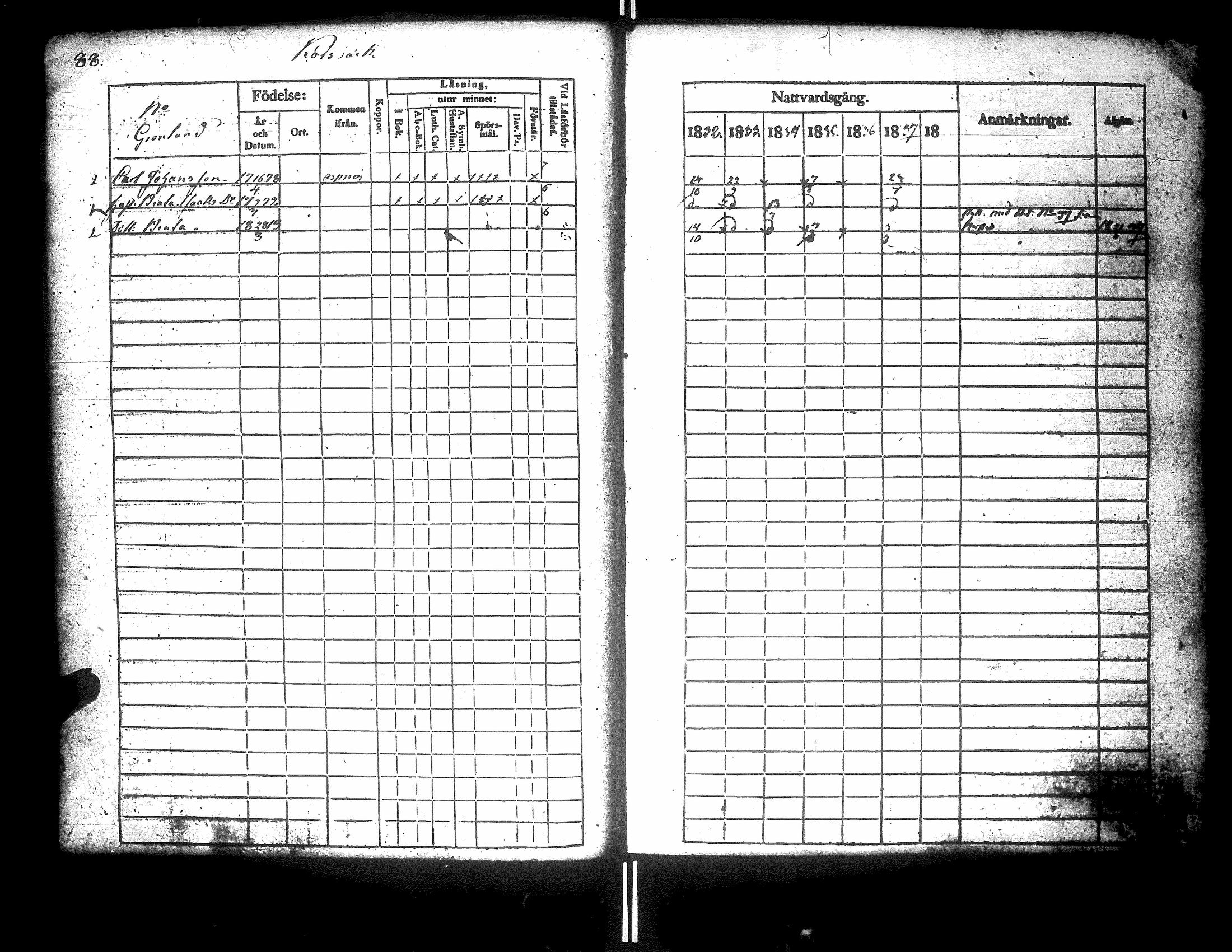 [ ../kirjat/Kirkonkirjat/korsnas/rippikirja_1832-1838_uk250-251/kuvat/98.jpg ]