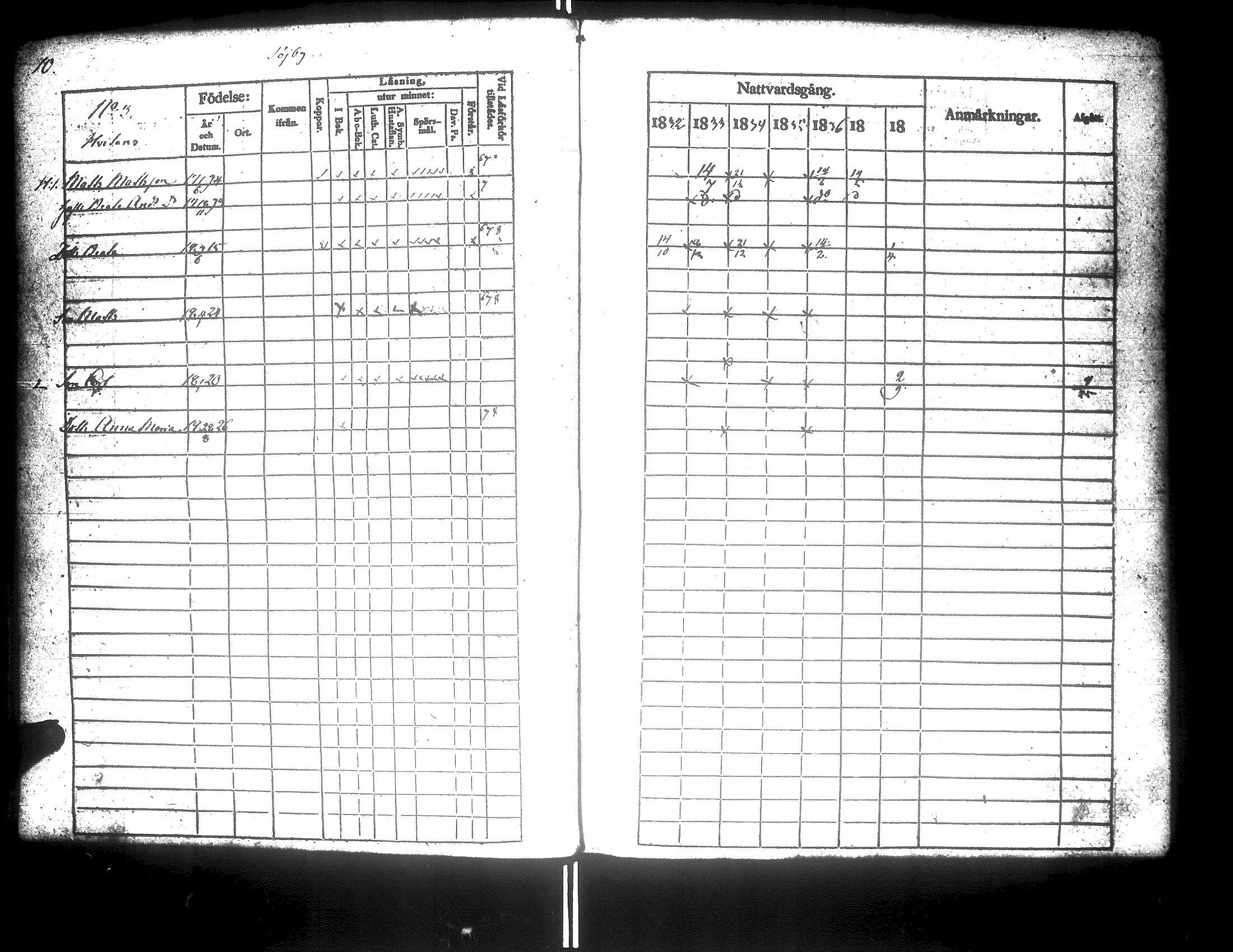 [ ../kirjat/Kirkonkirjat/korsnas/rippikirja_1832-1838_uk251/kuvat/14.jpg ]