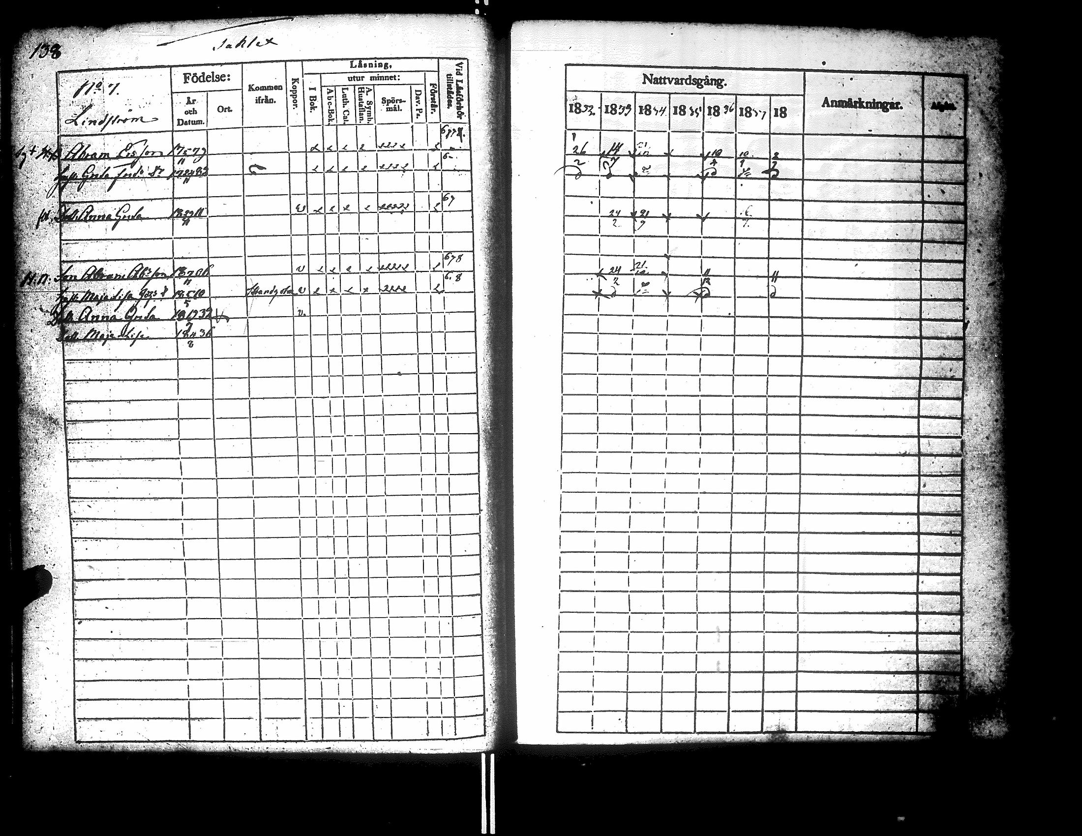 [ ../kirjat/Kirkonkirjat/korsnas/rippikirja_1832-1838_uk251/kuvat/144.jpg ]