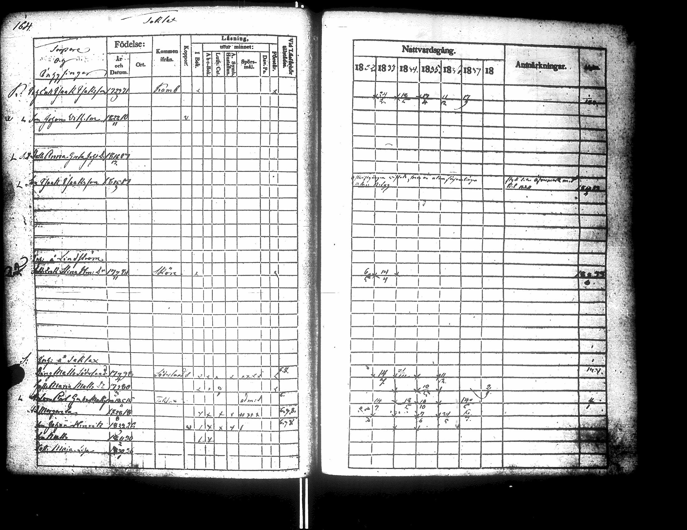 [ ../kirjat/Kirkonkirjat/korsnas/rippikirja_1832-1838_uk251/kuvat/170.jpg ]