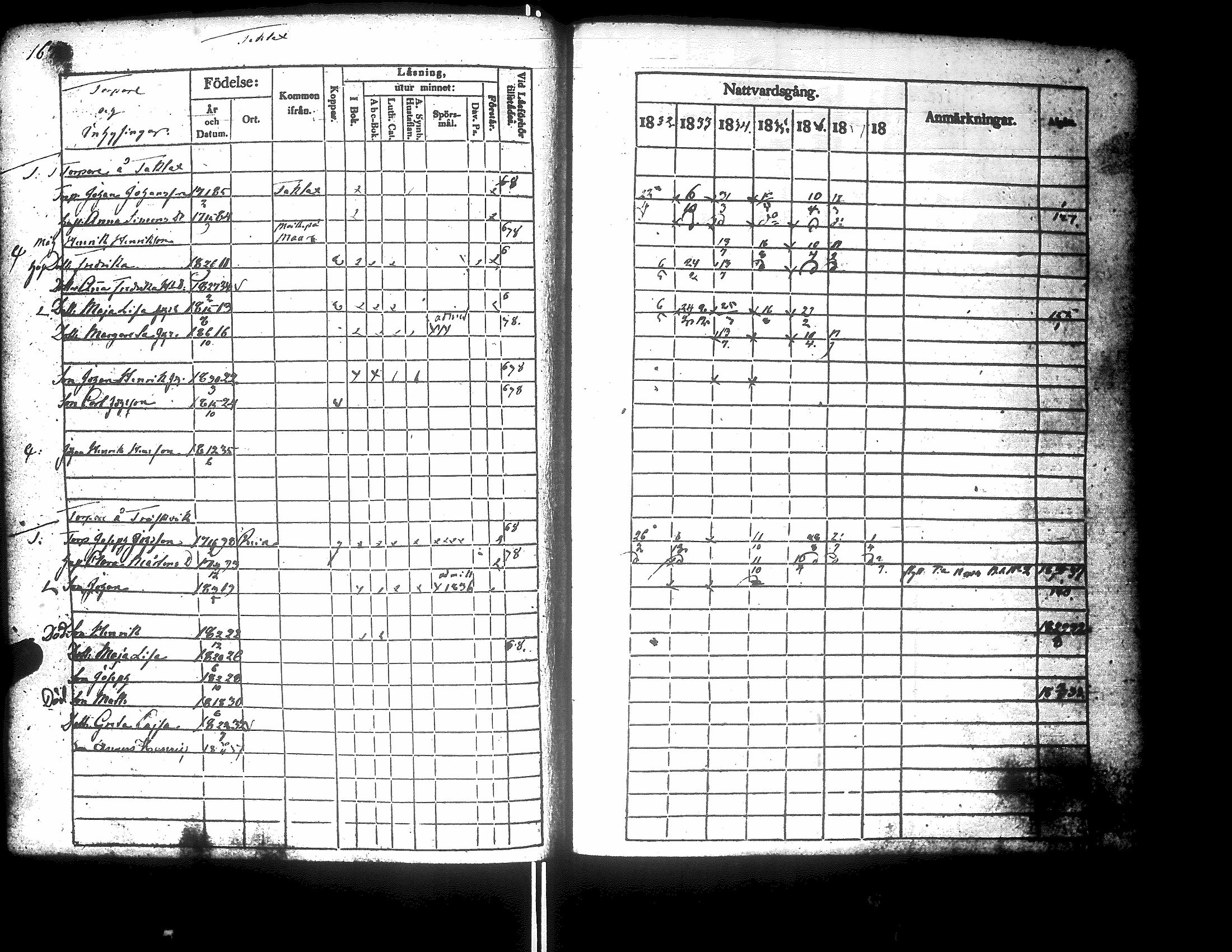 [ ../kirjat/Kirkonkirjat/korsnas/rippikirja_1832-1838_uk251/kuvat/173.jpg ]