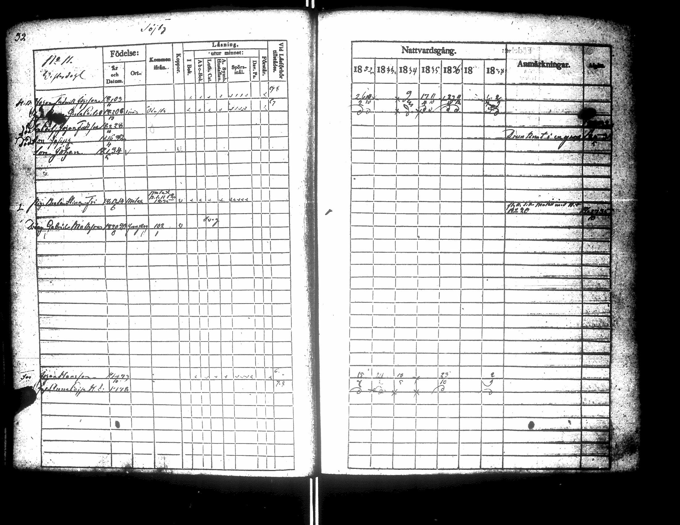 [ ../kirjat/Kirkonkirjat/korsnas/rippikirja_1832-1838_uk251/kuvat/36.jpg ]