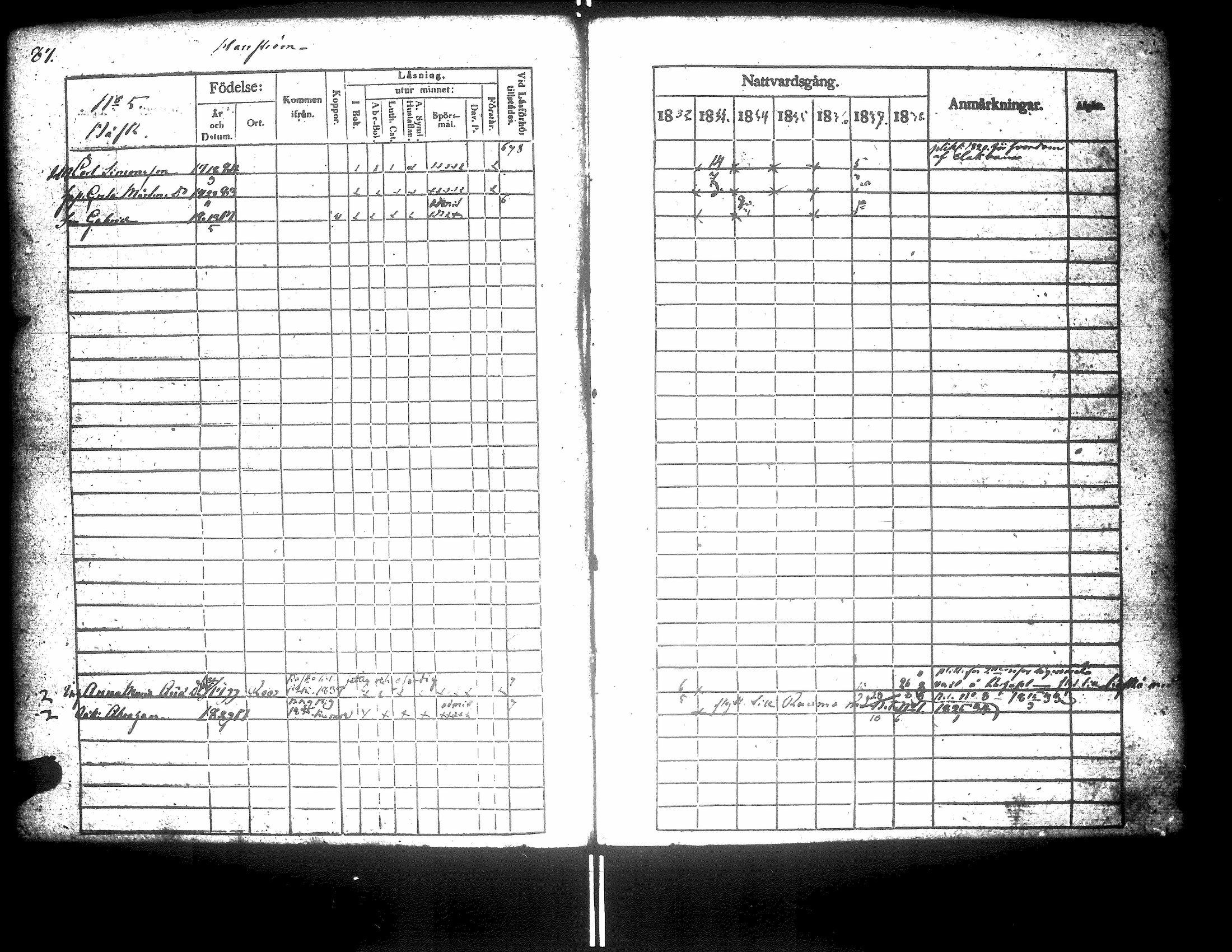 [ ../kirjat/Kirkonkirjat/korsnas/rippikirja_1832-1838_uk251/kuvat/91.jpg ]