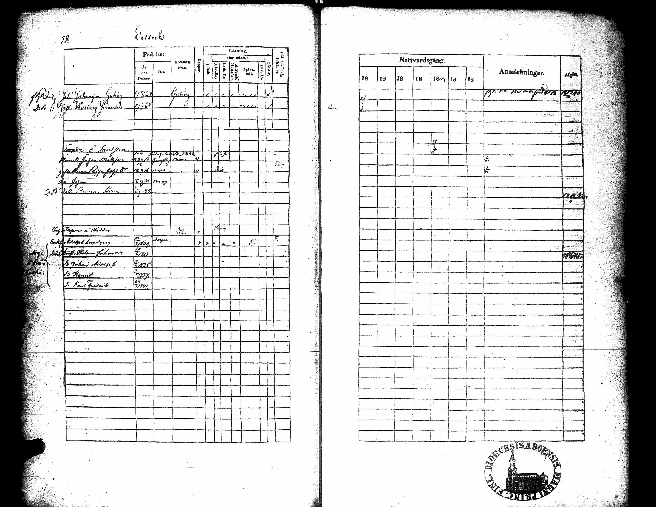 [ ../kirjat/Kirkonkirjat/korsnas/rippikirja_1839-1846_uk251-252/kuvat/103.jpg ]
