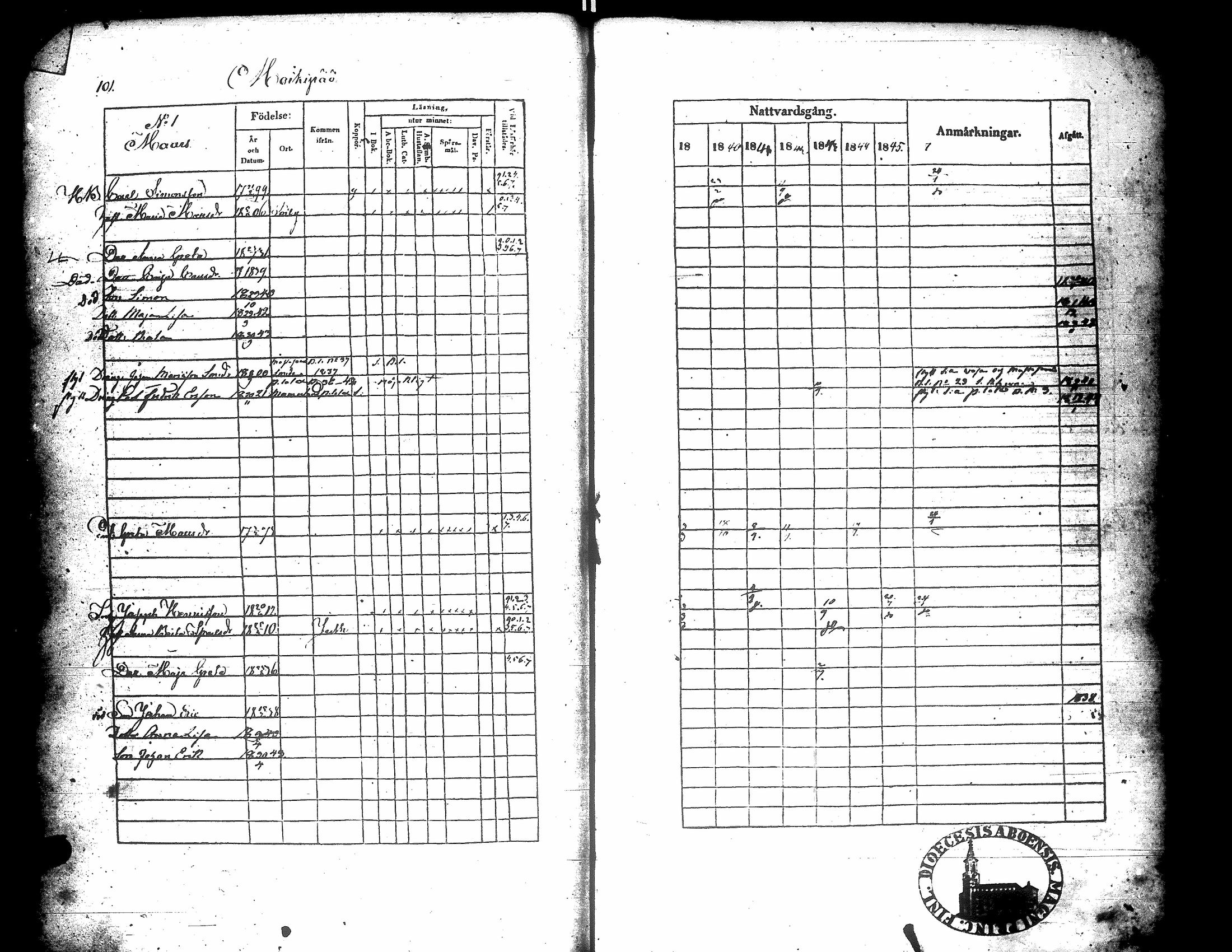 [ ../kirjat/Kirkonkirjat/korsnas/rippikirja_1839-1846_uk251-252/kuvat/106.jpg ]