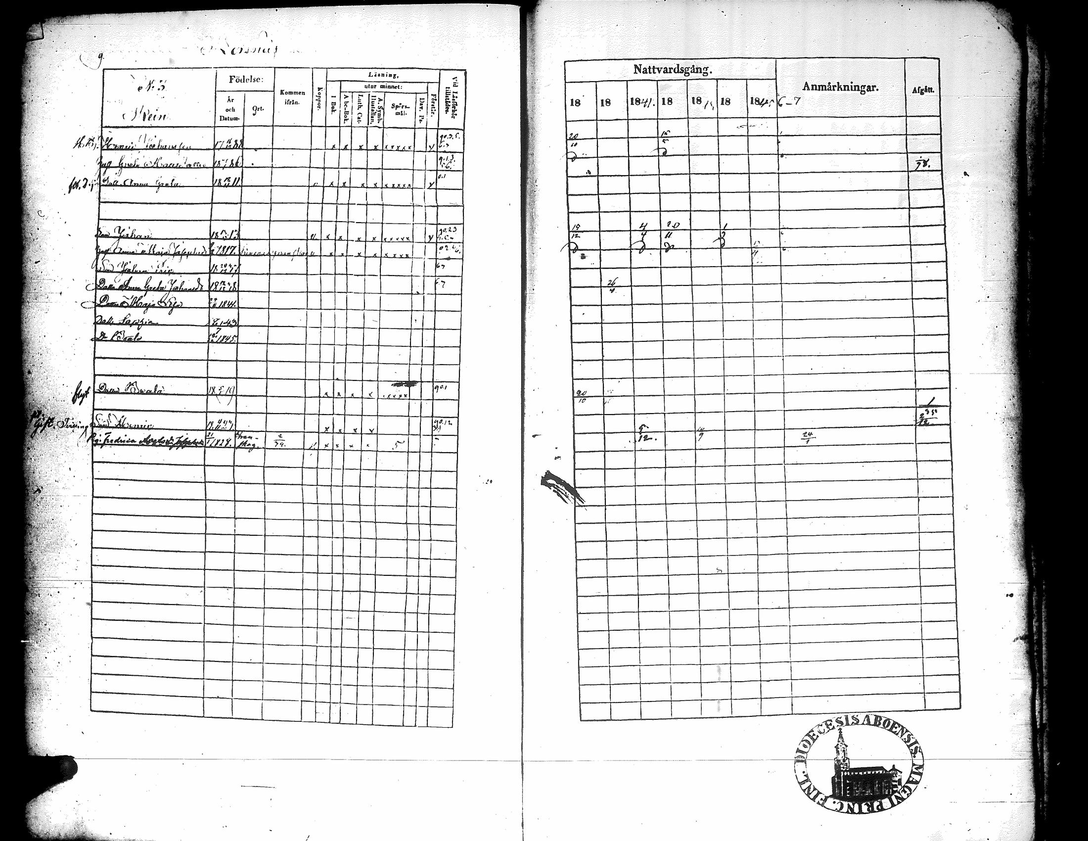 [ ../kirjat/Kirkonkirjat/korsnas/rippikirja_1839-1846_uk251-252/kuvat/13.jpg ]