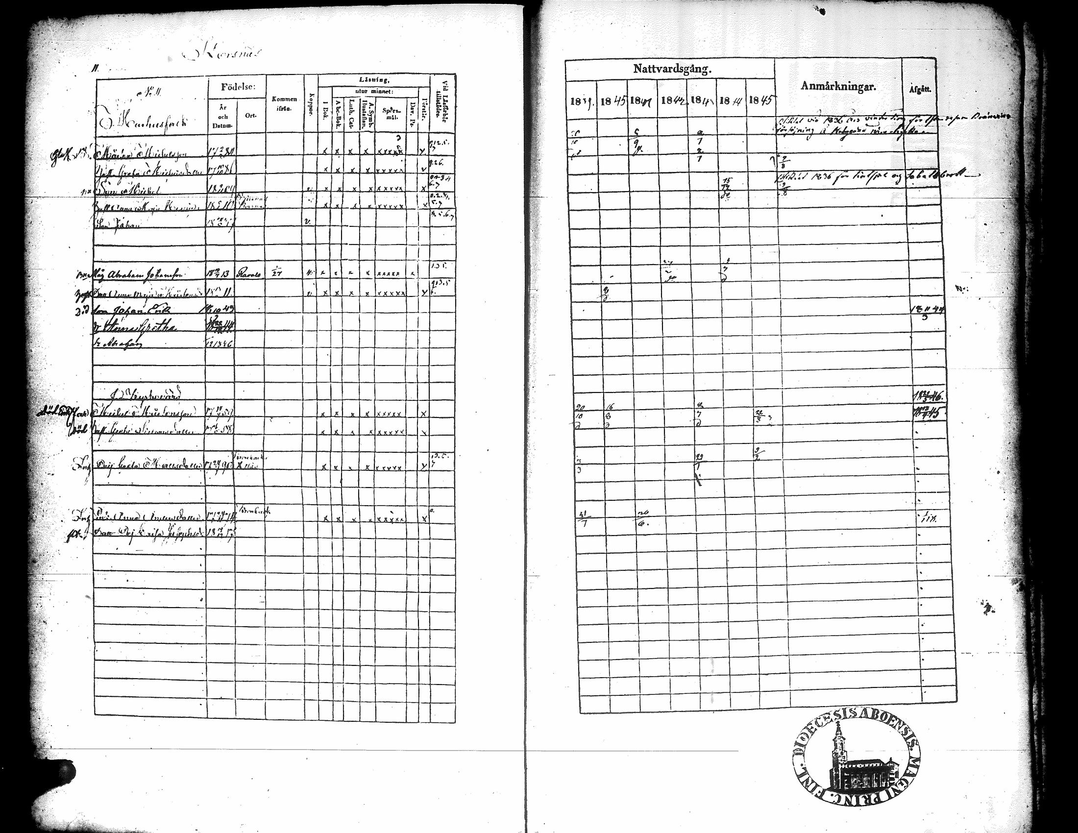 [ ../kirjat/Kirkonkirjat/korsnas/rippikirja_1839-1846_uk251-252/kuvat/15.jpg ]
