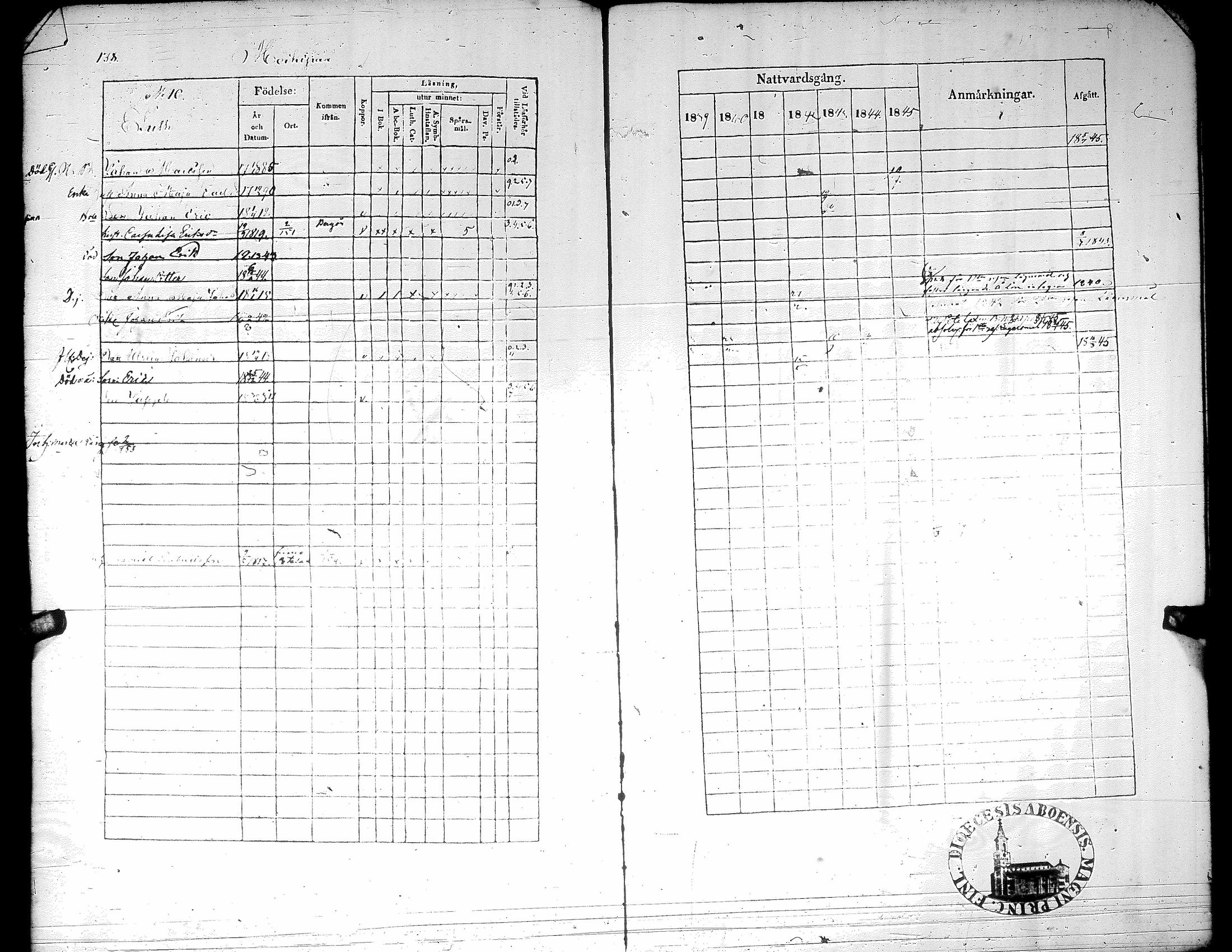 [ ../kirjat/Kirkonkirjat/korsnas/rippikirja_1839-1846_uk251-252/kuvat/150.jpg ]