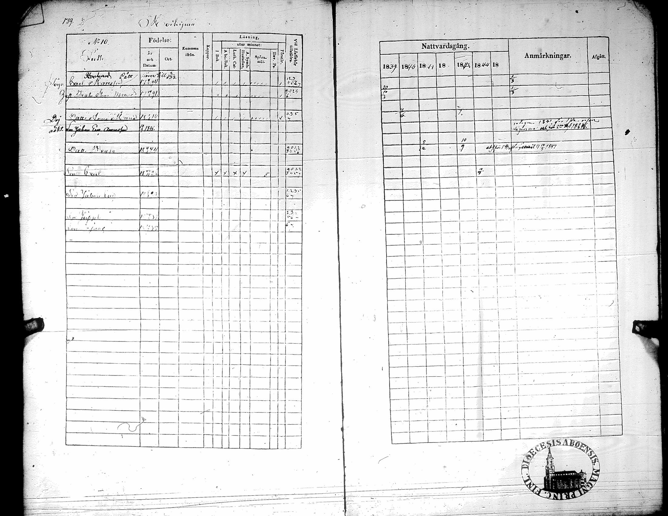 [ ../kirjat/Kirkonkirjat/korsnas/rippikirja_1839-1846_uk251-252/kuvat/151.jpg ]