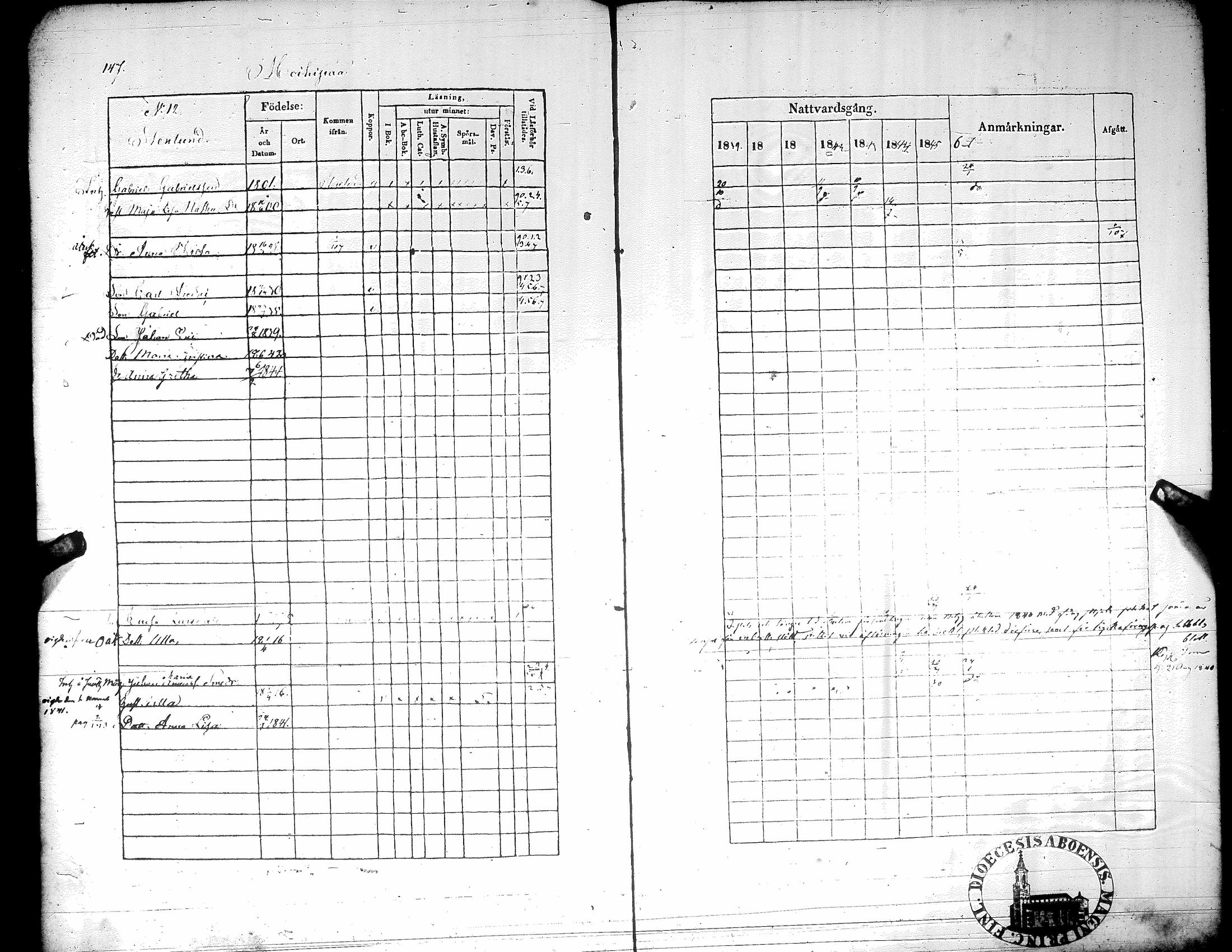 [ ../kirjat/Kirkonkirjat/korsnas/rippikirja_1839-1846_uk251-252/kuvat/159.jpg ]