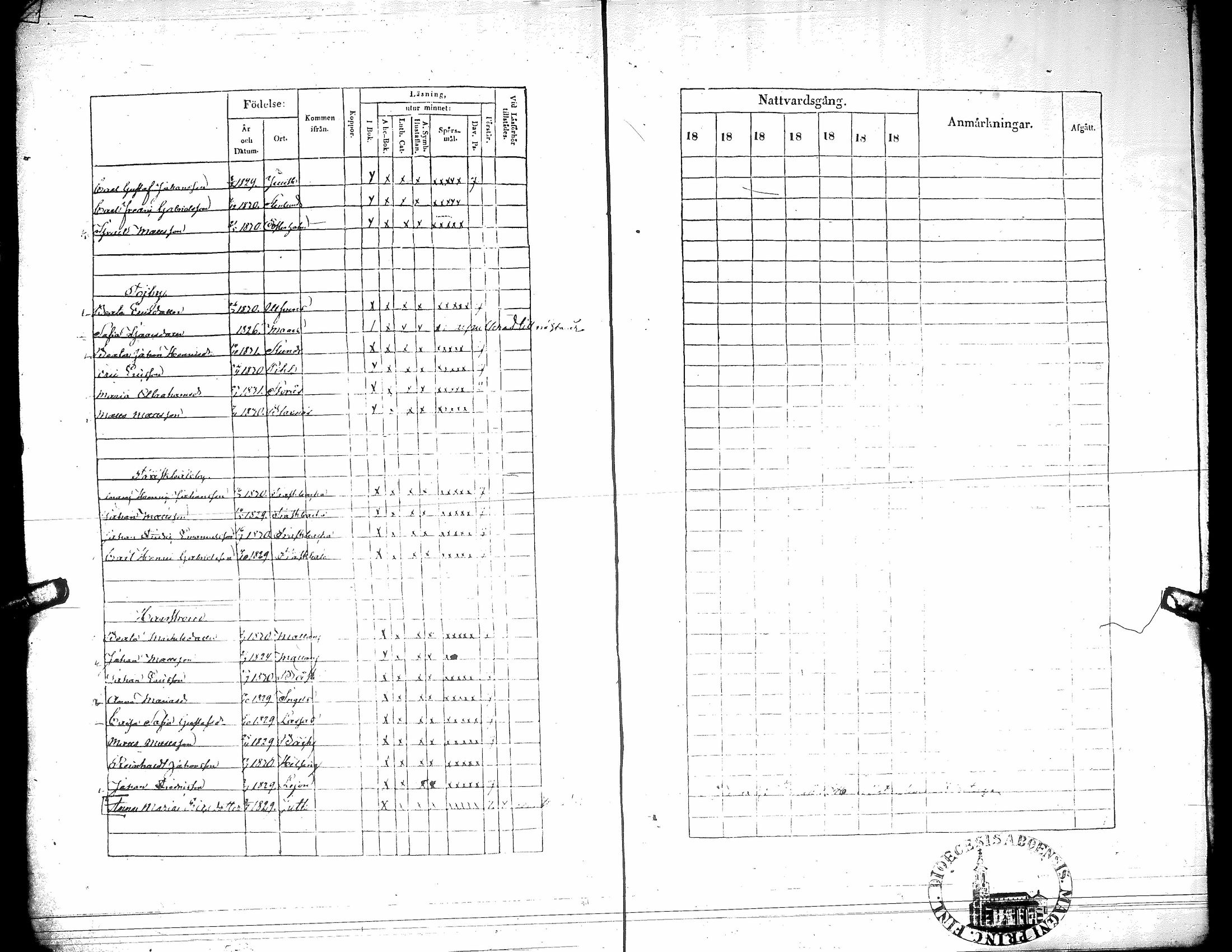 [ ../kirjat/Kirkonkirjat/korsnas/rippikirja_1839-1846_uk251-252/kuvat/172.jpg ]
