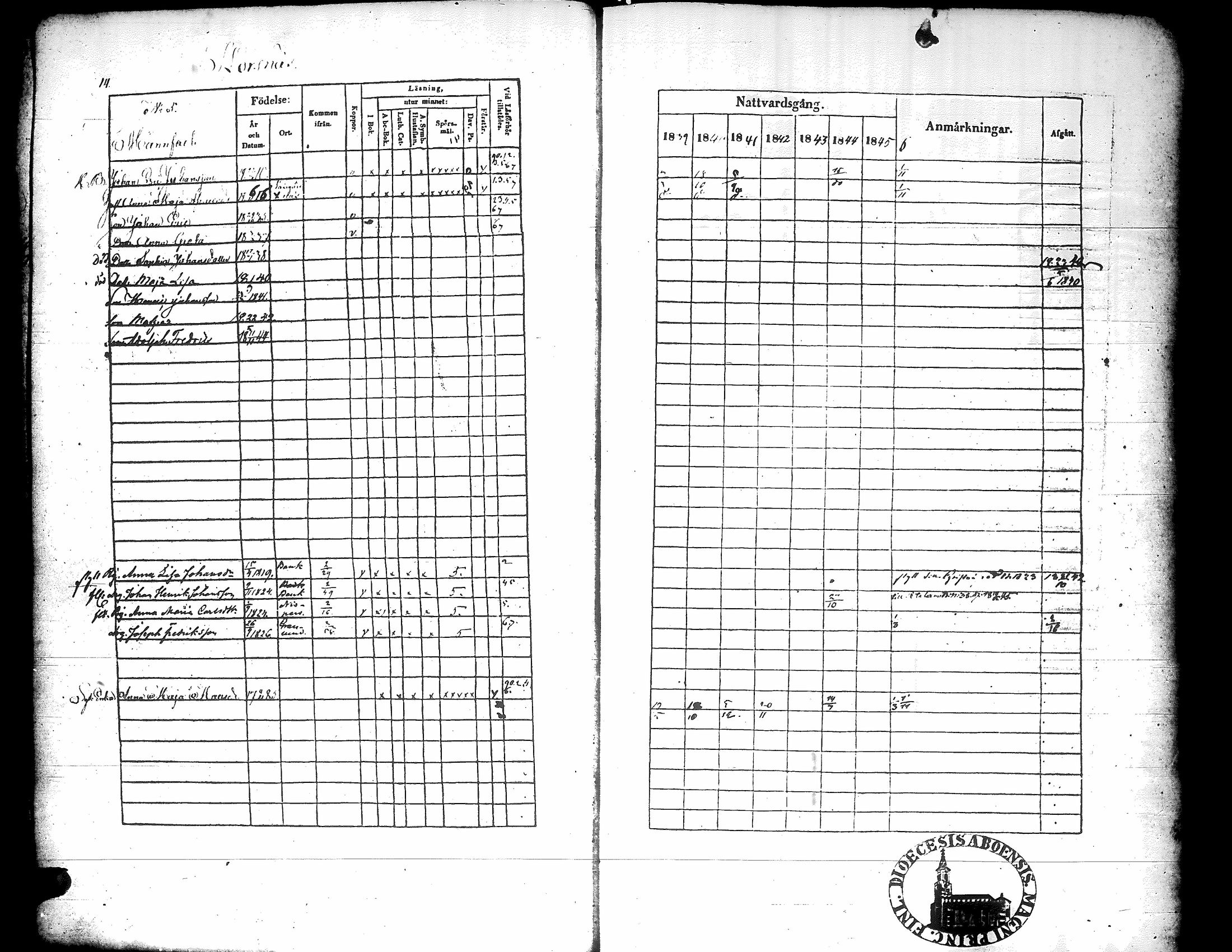 [ ../kirjat/Kirkonkirjat/korsnas/rippikirja_1839-1846_uk251-252/kuvat/18.jpg ]