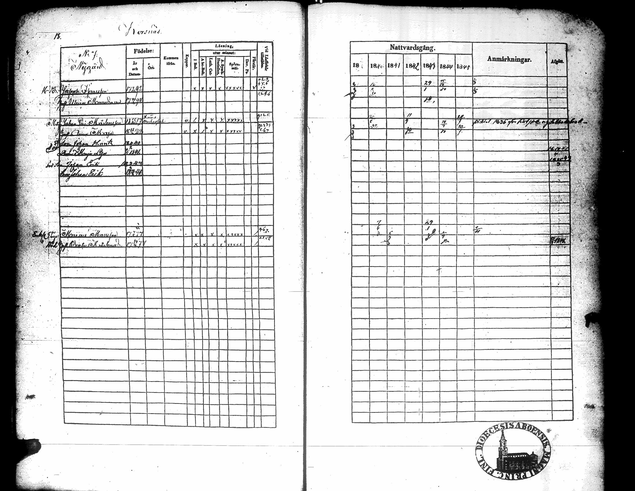 [ ../kirjat/Kirkonkirjat/korsnas/rippikirja_1839-1846_uk251-252/kuvat/22.jpg ]