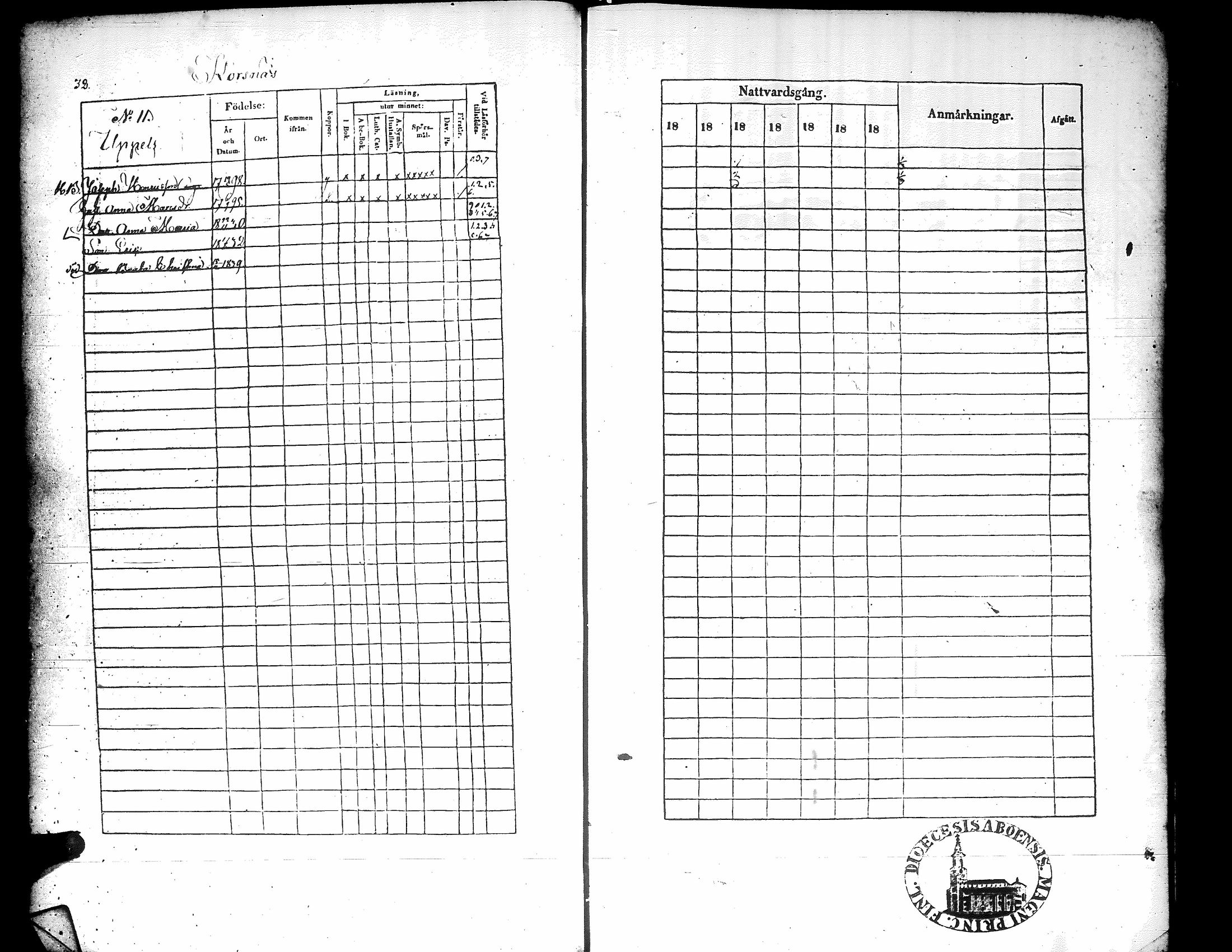 [ ../kirjat/Kirkonkirjat/korsnas/rippikirja_1839-1846_uk251-252/kuvat/36.jpg ]